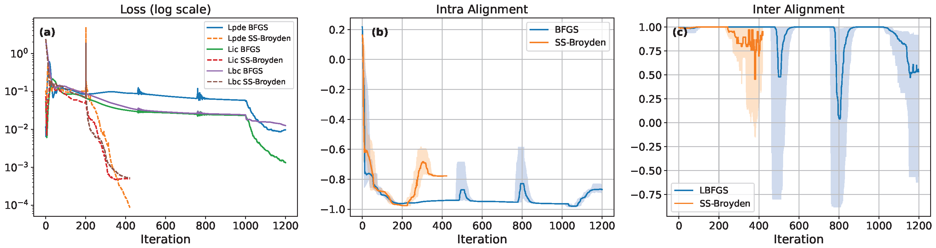 Mathematics 14 01832 g003 Mathematics 14 01832 g003