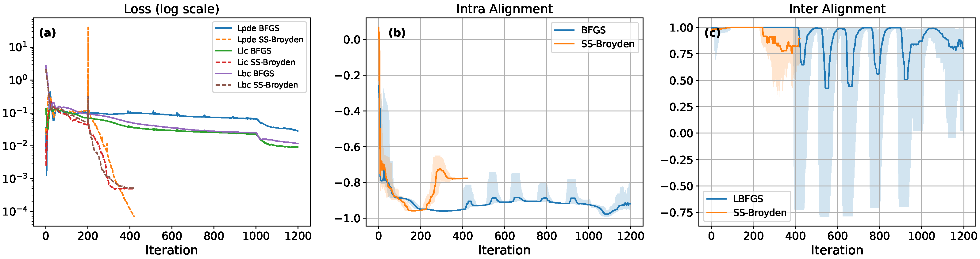 Mathematics 14 01832 g005 Mathematics 14 01832 g005