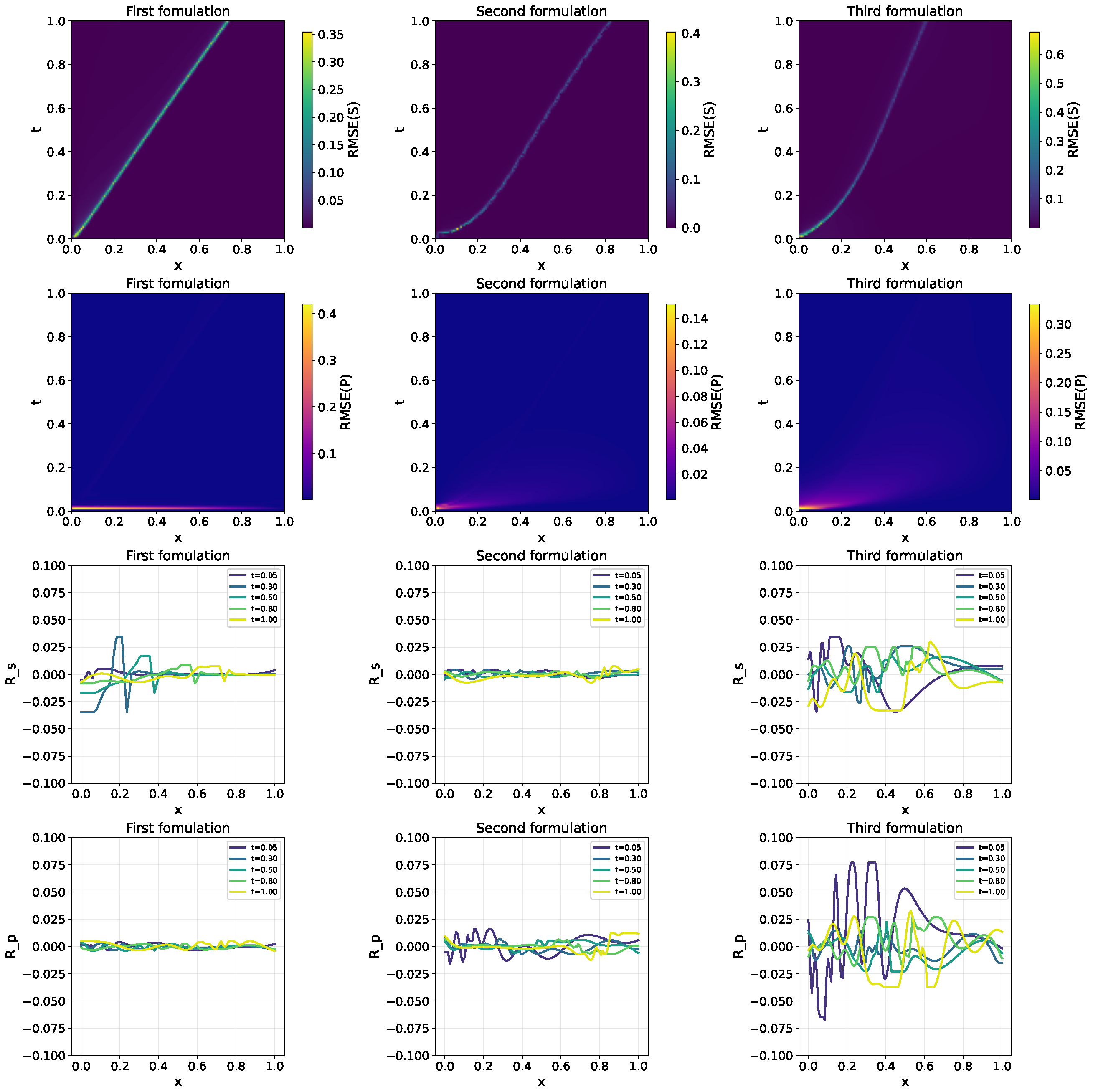 Mathematics 14 01832 g0a2 Mathematics 14 01832 g0a2