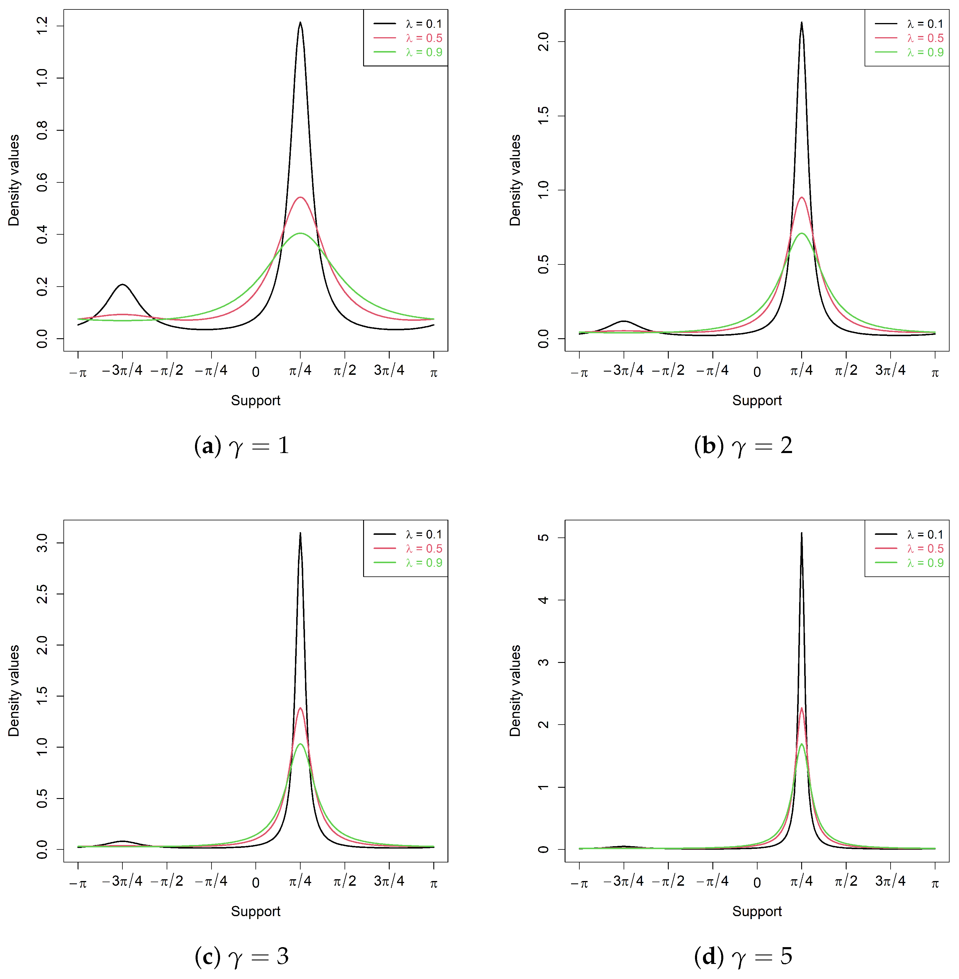 Mathematics 14 01934 g001 Mathematics 14 01934 g001