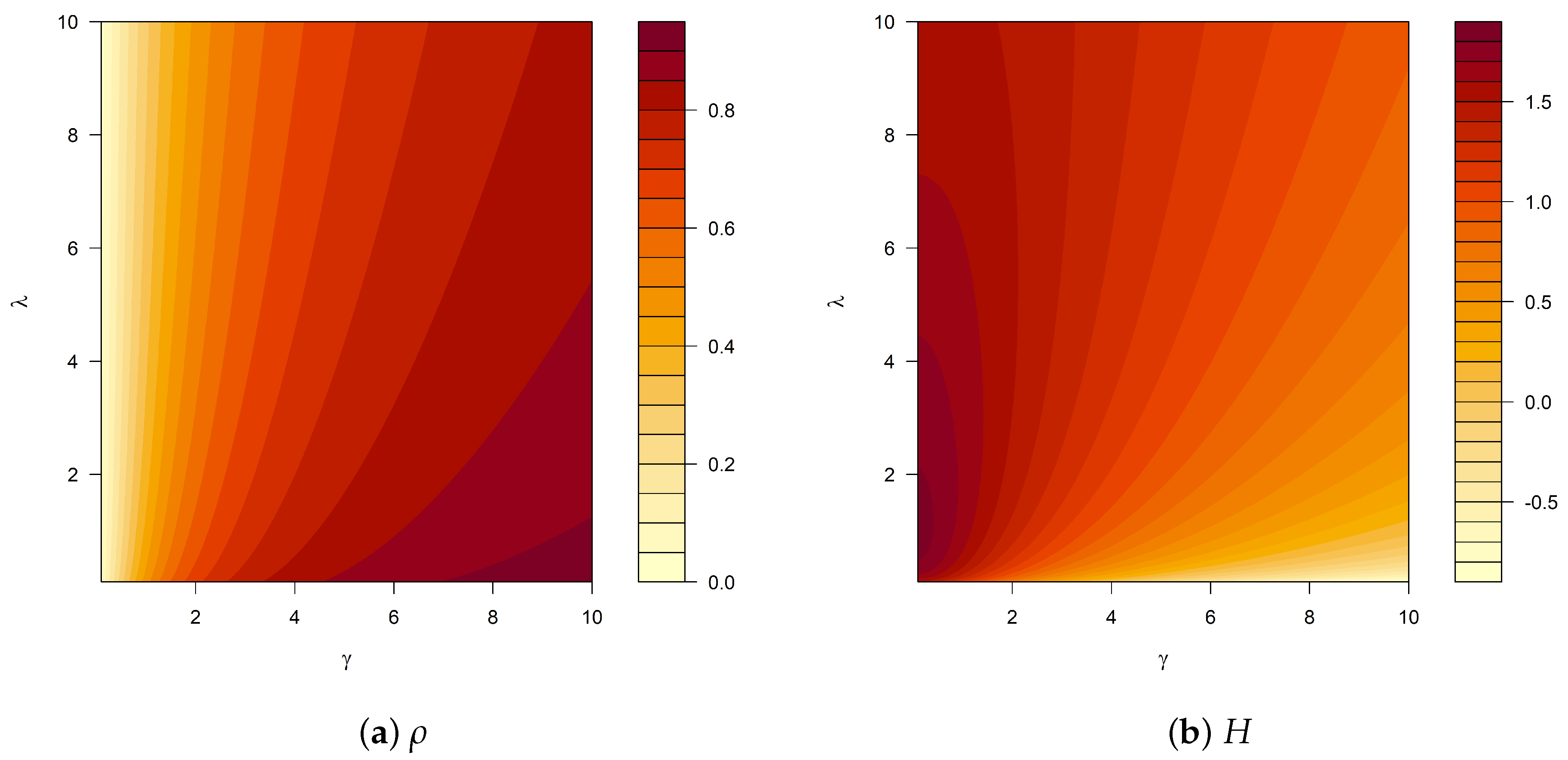 Mathematics 14 01934 g002 Mathematics 14 01934 g002