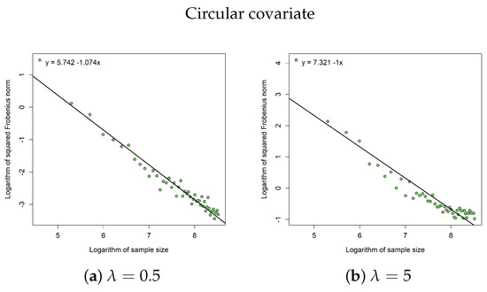 Mathematics 14 01934 g003a Mathematics 14 01934 g003a