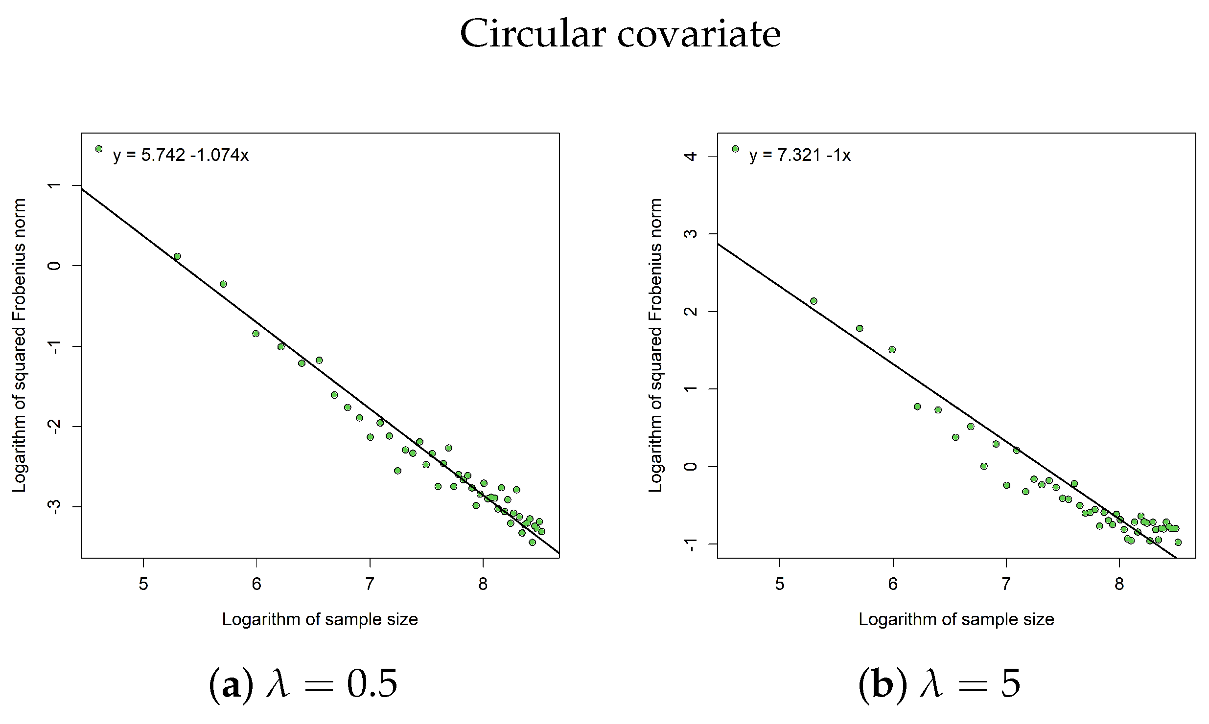 Mathematics 14 01934 g003a Mathematics 14 01934 g003a