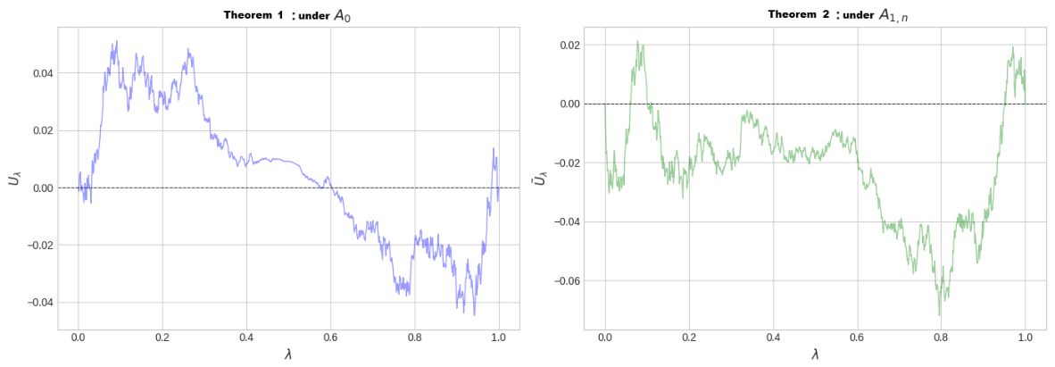 Mathematics 14 01990 g002 Mathematics 14 01990 g002