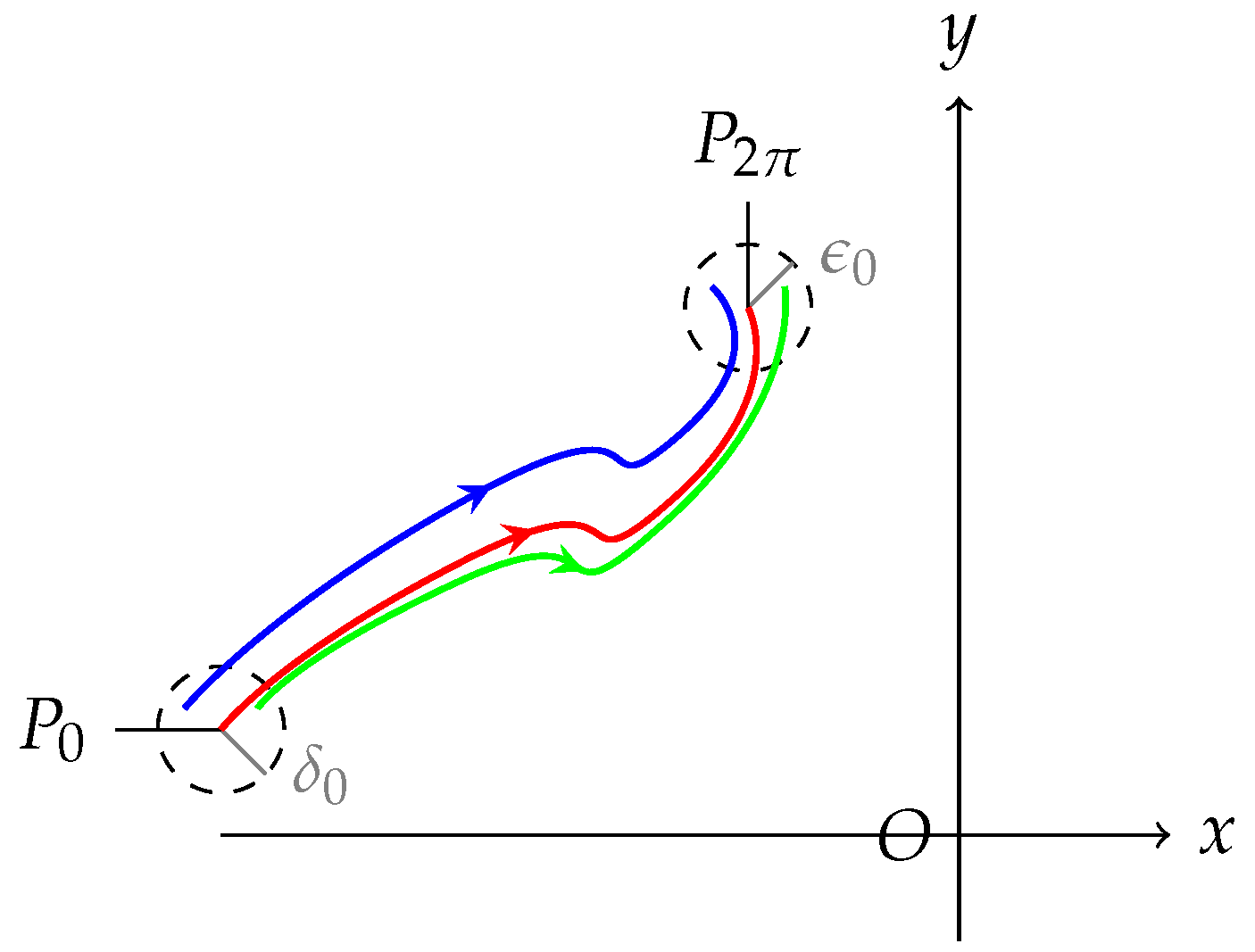 Mathematics 14 02146 g001 Mathematics 14 02146 g001