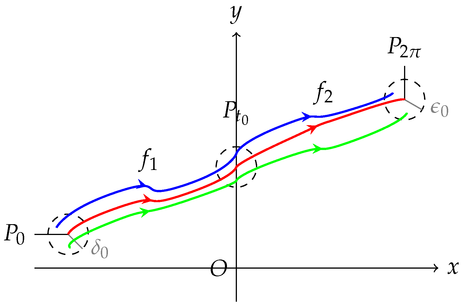 Mathematics 14 02146 g002 Mathematics 14 02146 g002