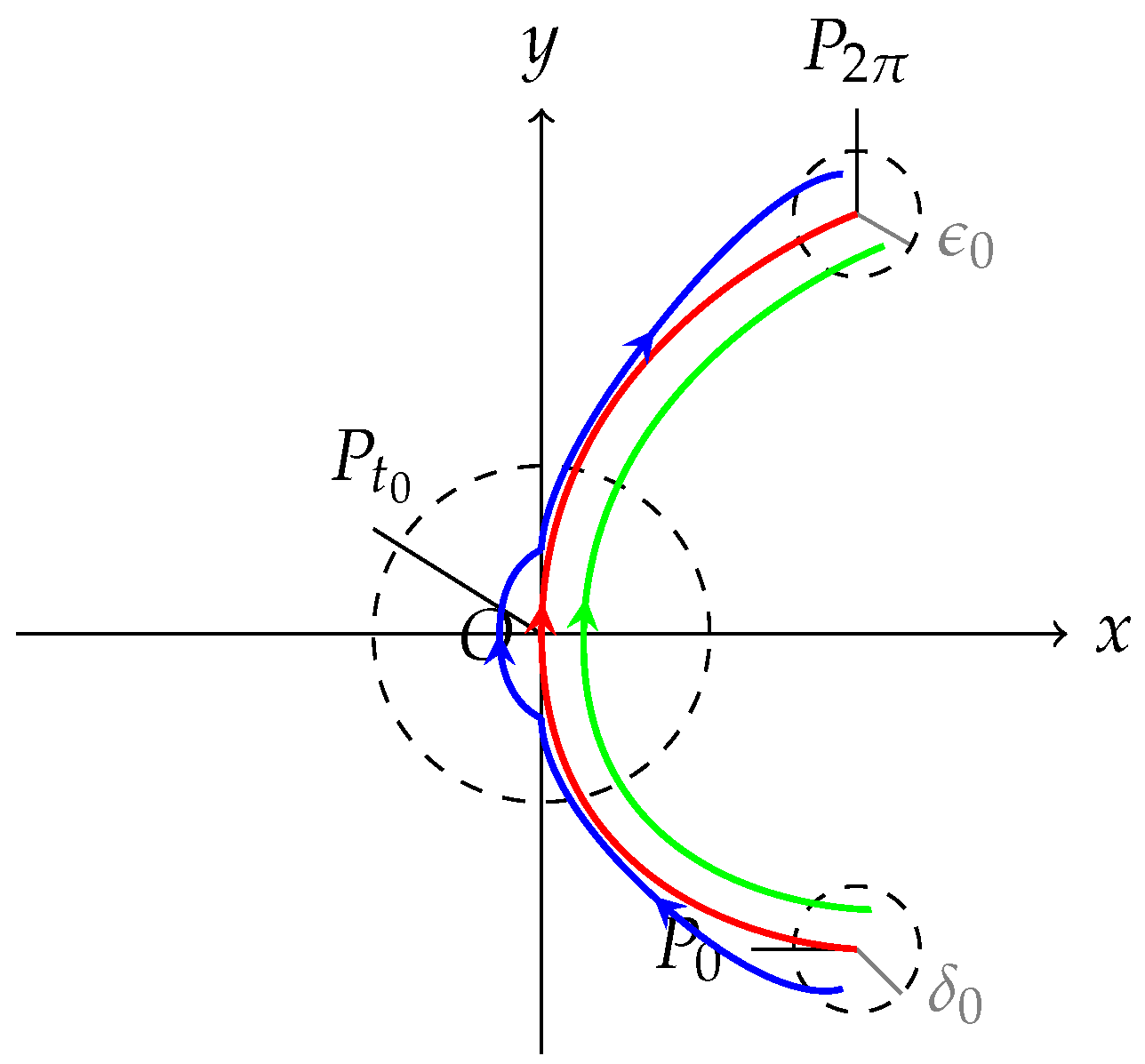 Mathematics 14 02146 g004 Mathematics 14 02146 g004