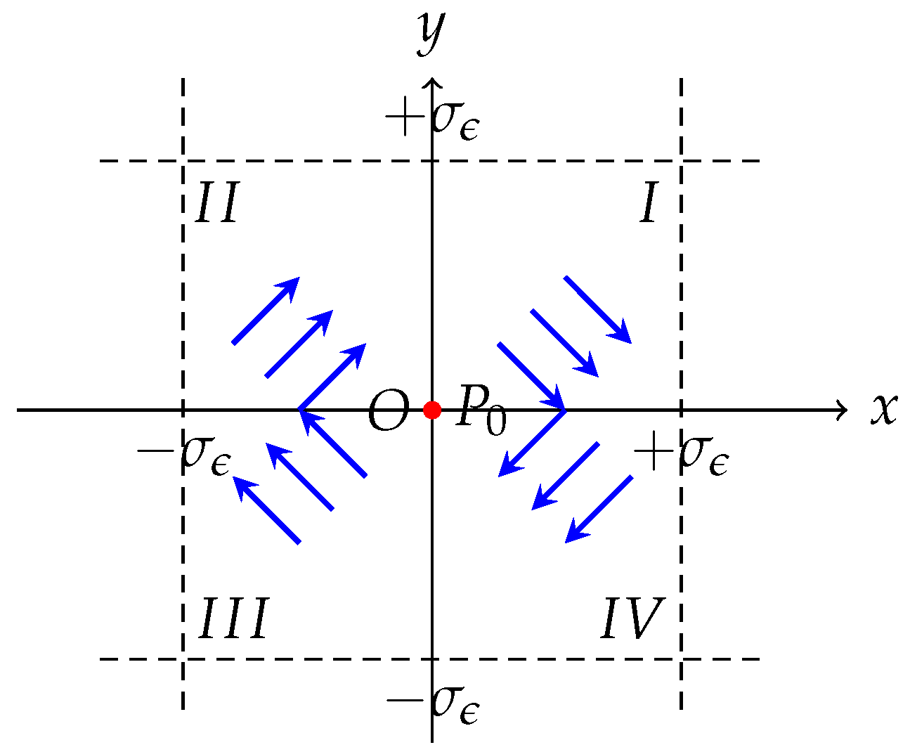 Mathematics 14 02146 g005 Mathematics 14 02146 g005