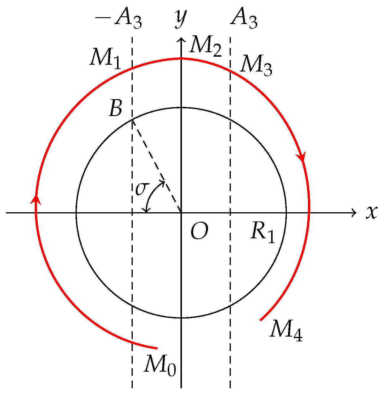 Mathematics 14 02146 g006 Mathematics 14 02146 g006