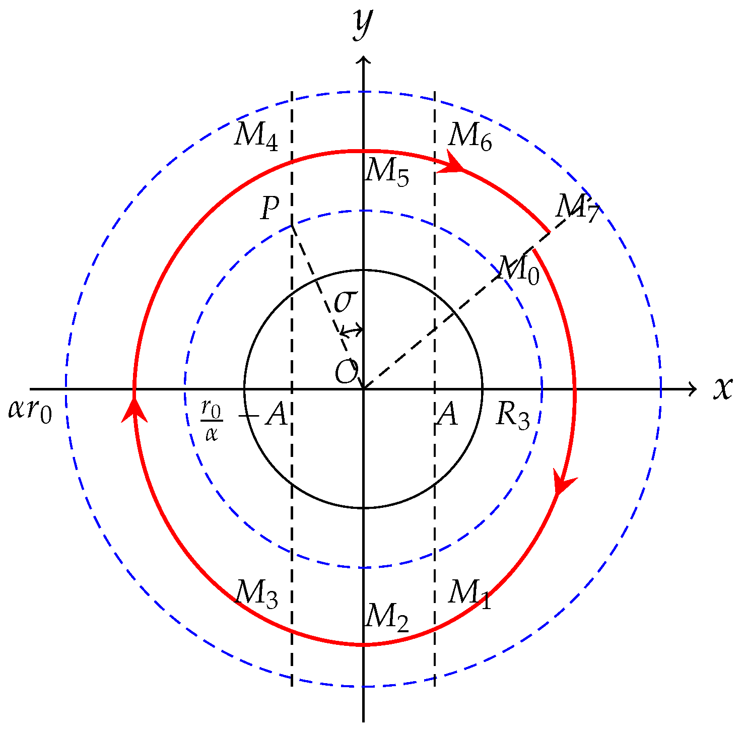 Mathematics 14 02146 g007 Mathematics 14 02146 g007