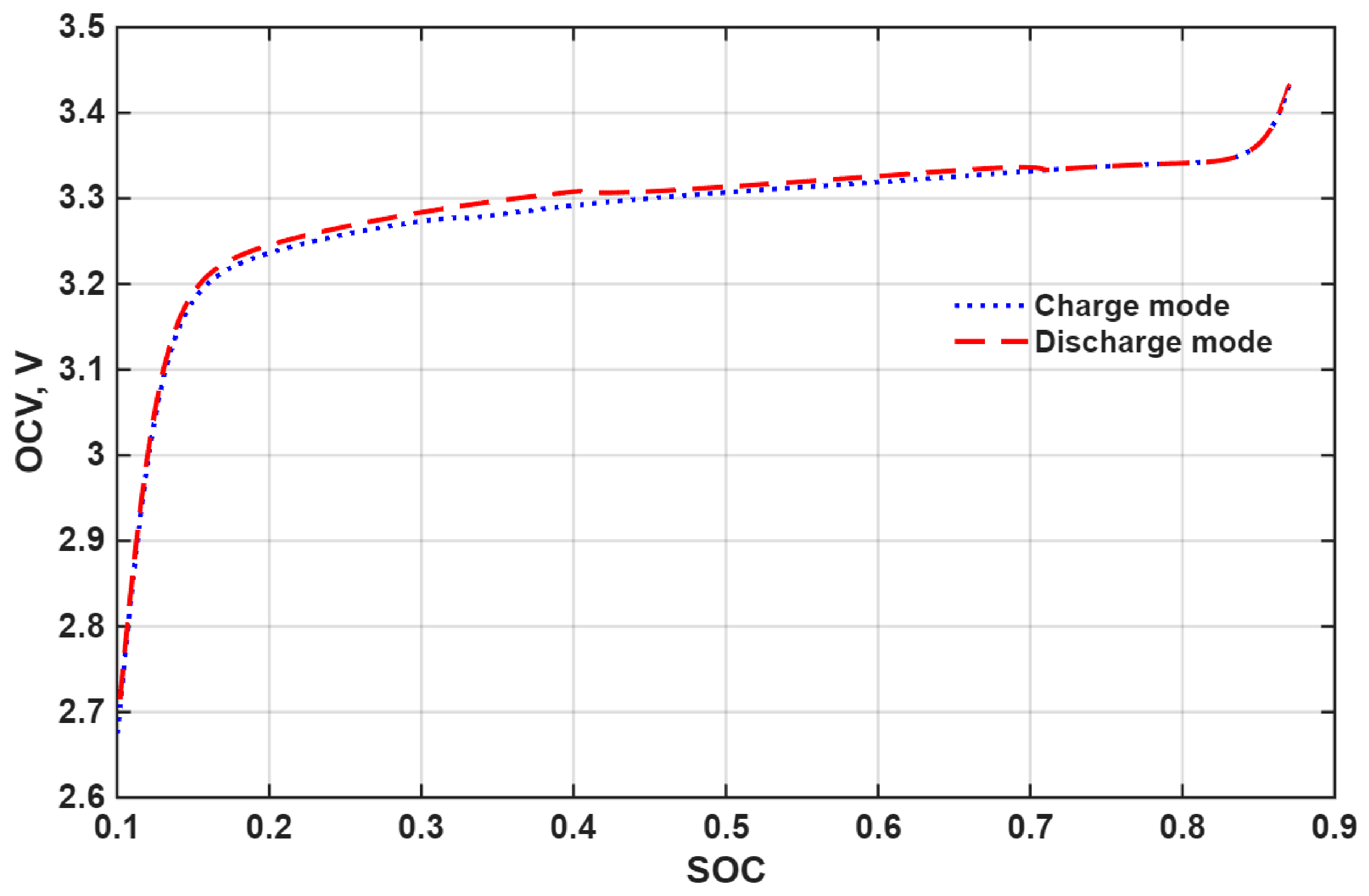 Mathematics 14 02162 g004 Mathematics 14 02162 g004