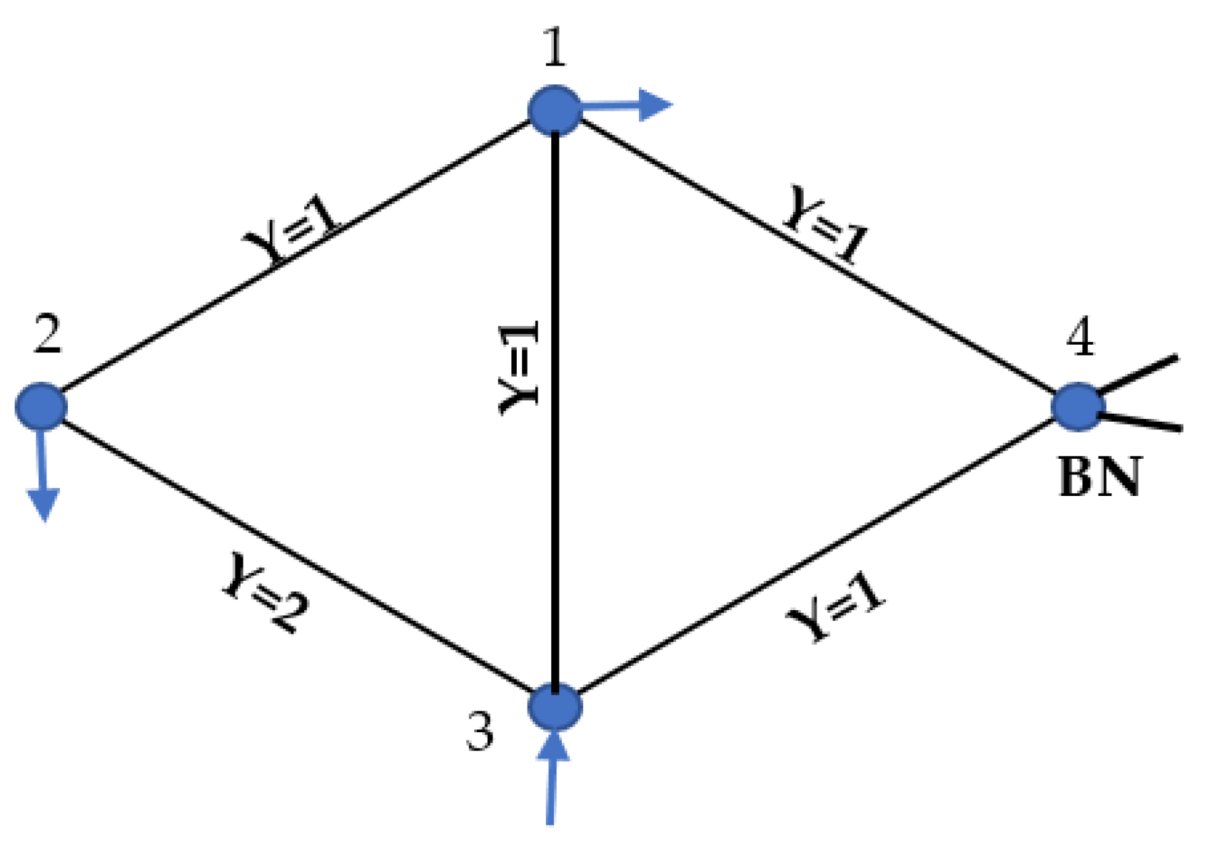 Mathematics 14 02228 g002 Mathematics 14 02228 g002