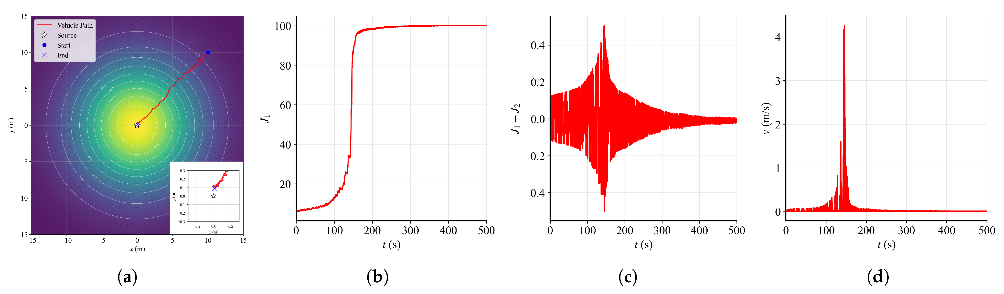 Mathematics 14 02260 g003 Mathematics 14 02260 g003
