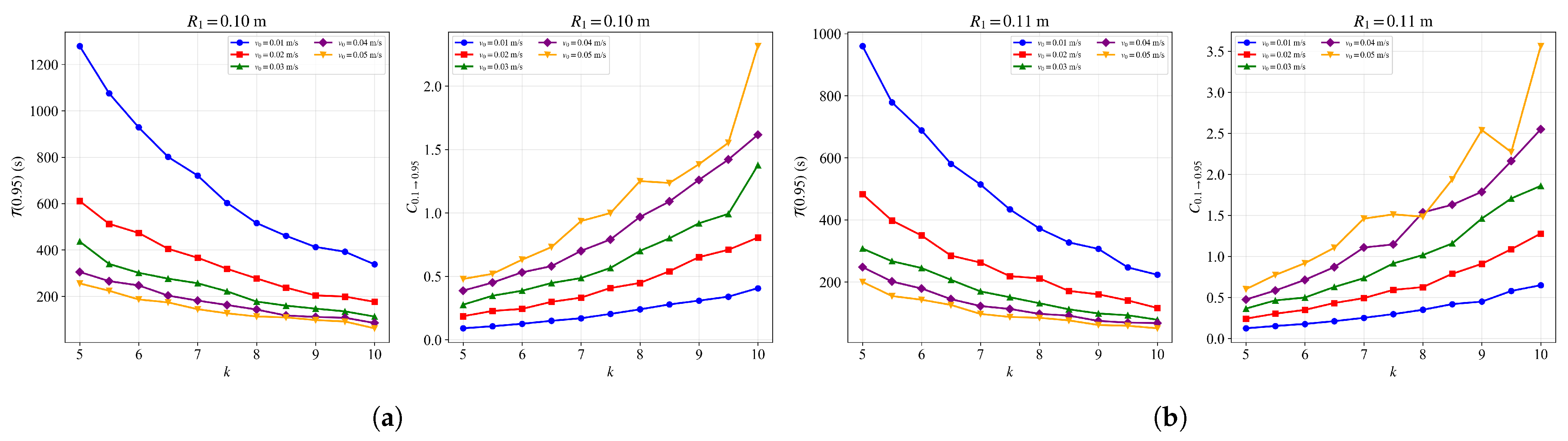 Mathematics 14 02260 g005 Mathematics 14 02260 g005