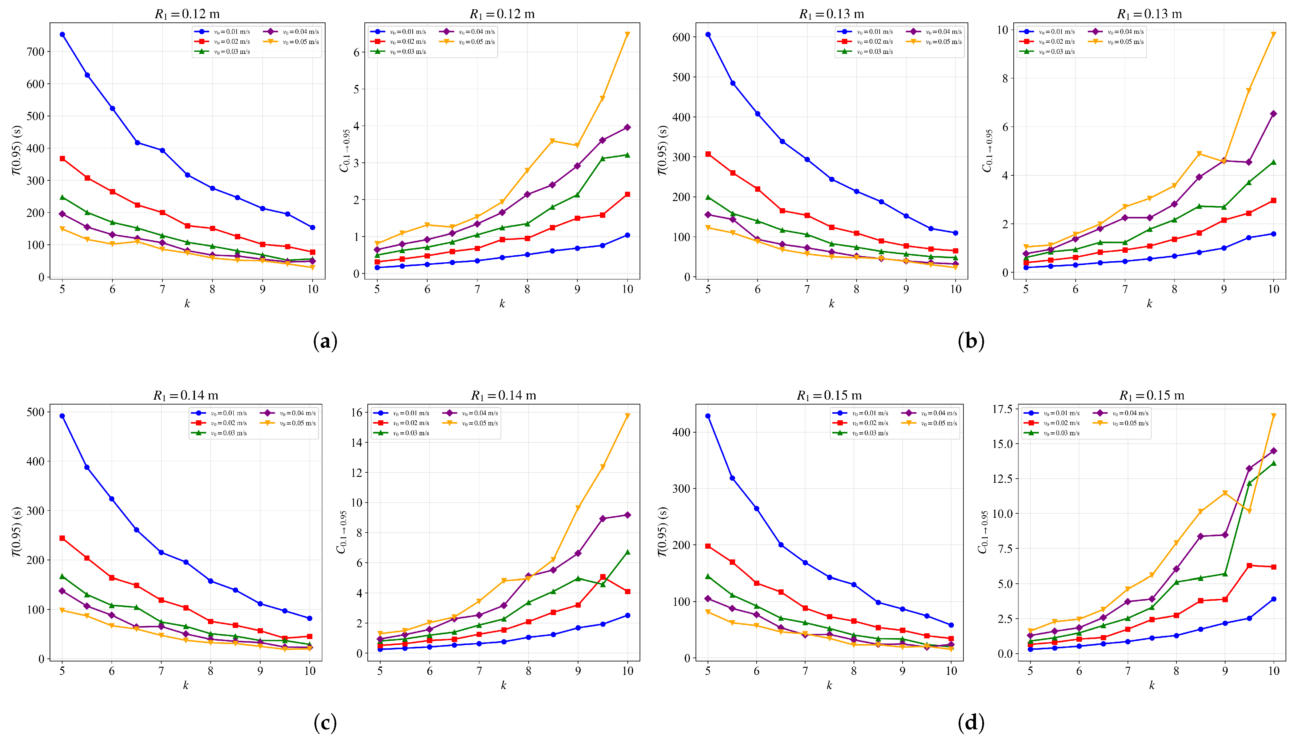 Mathematics 14 02260 g0a1 Mathematics 14 02260 g0a1