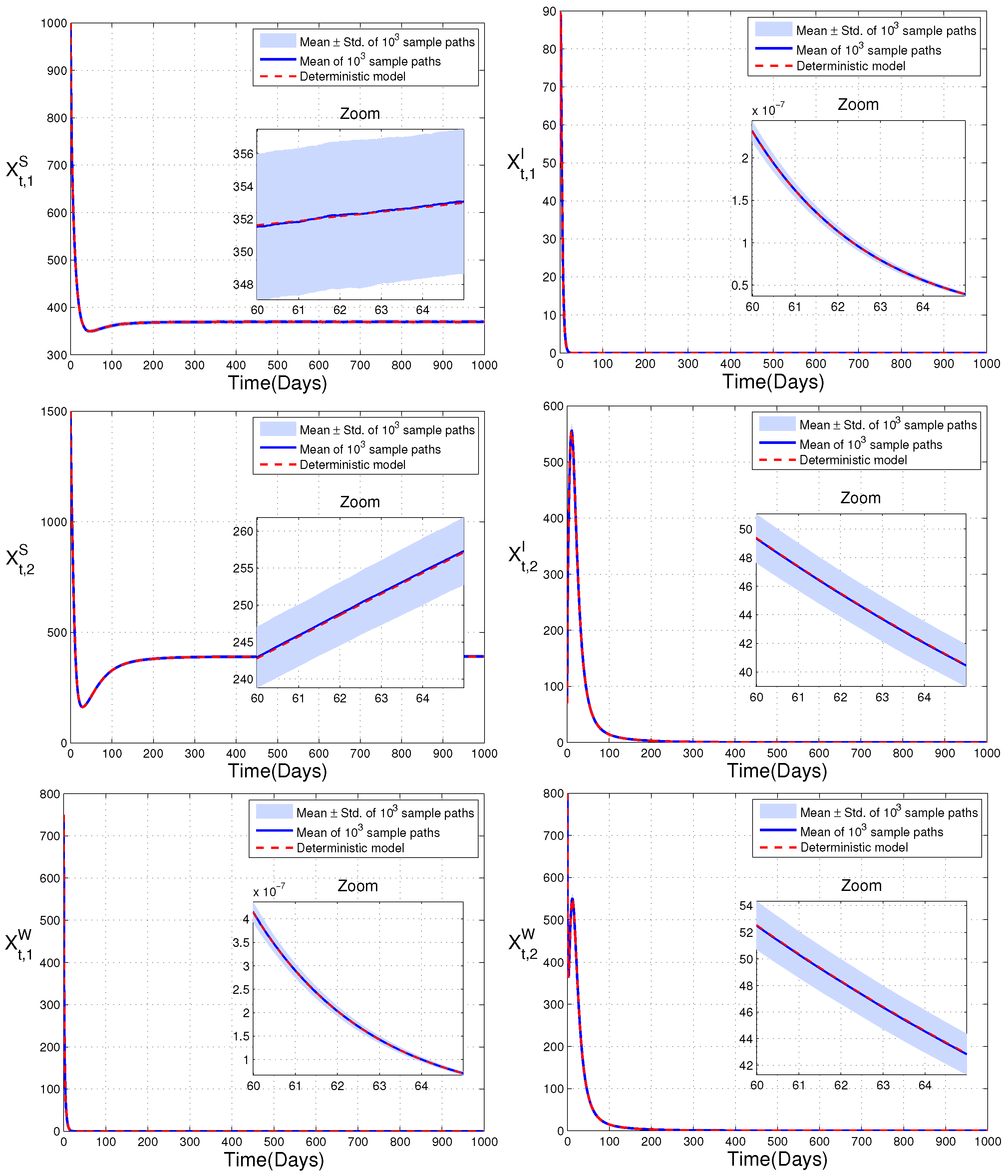 Mathematics 14 02266 g001 Mathematics 14 02266 g001