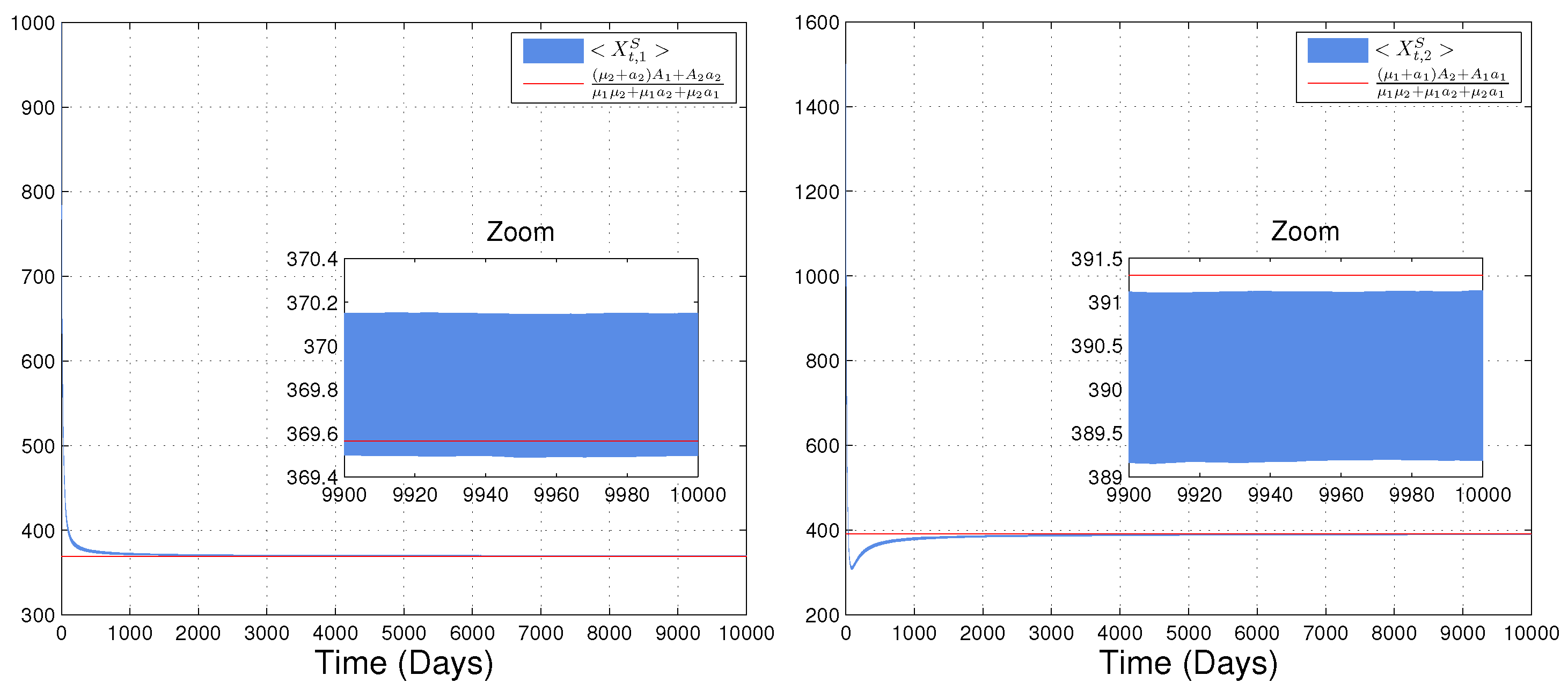 Mathematics 14 02266 g002 Mathematics 14 02266 g002