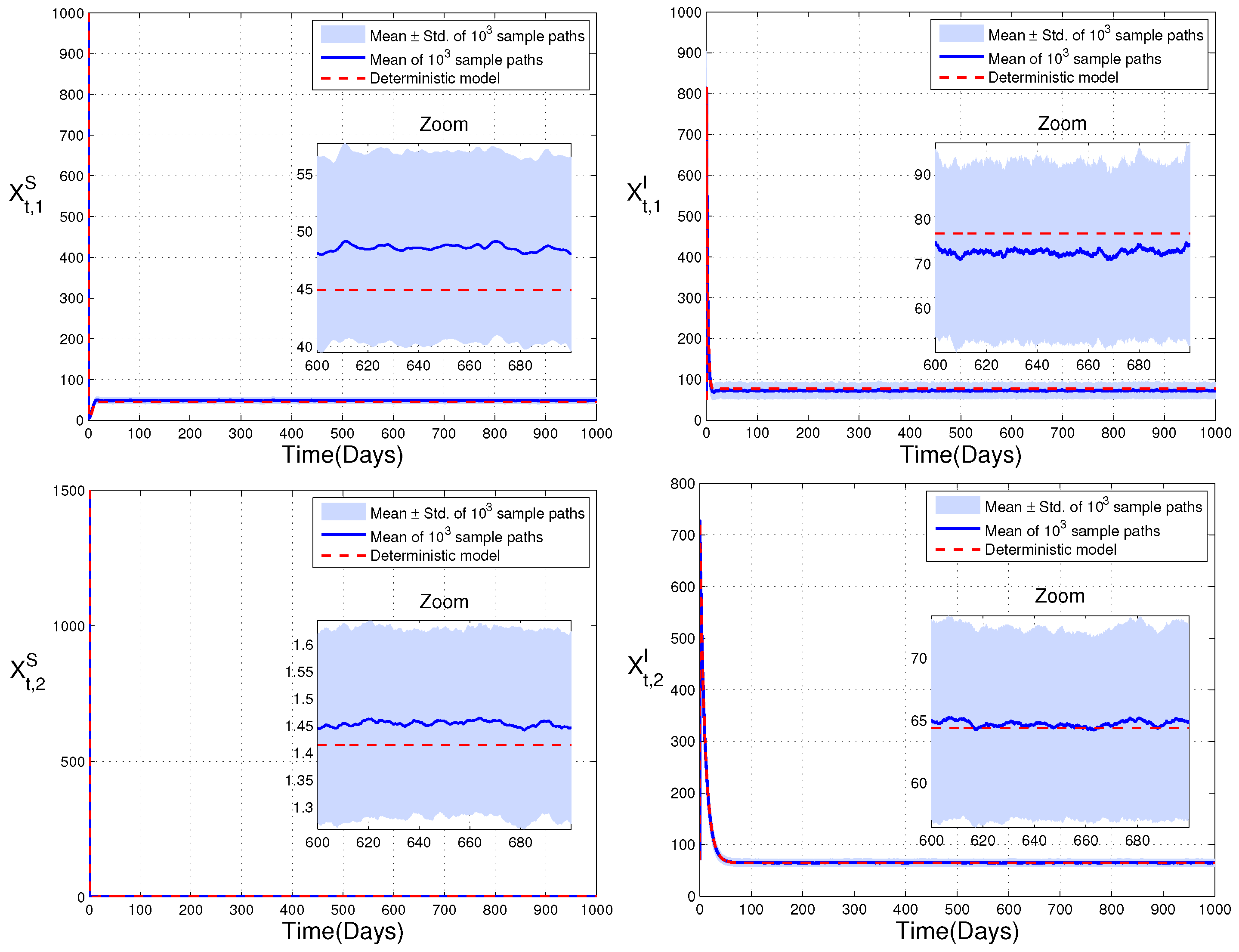 Mathematics 14 02266 g004a Mathematics 14 02266 g004a