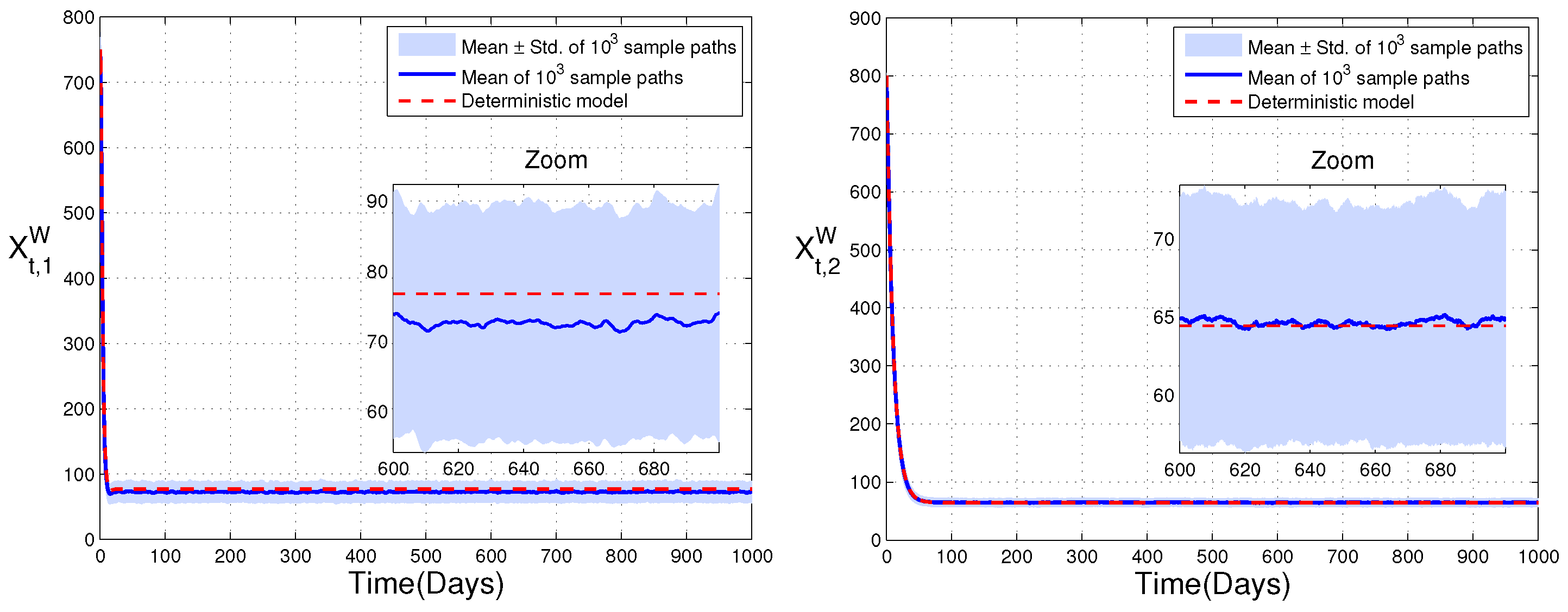 Mathematics 14 02266 g004b Mathematics 14 02266 g004b