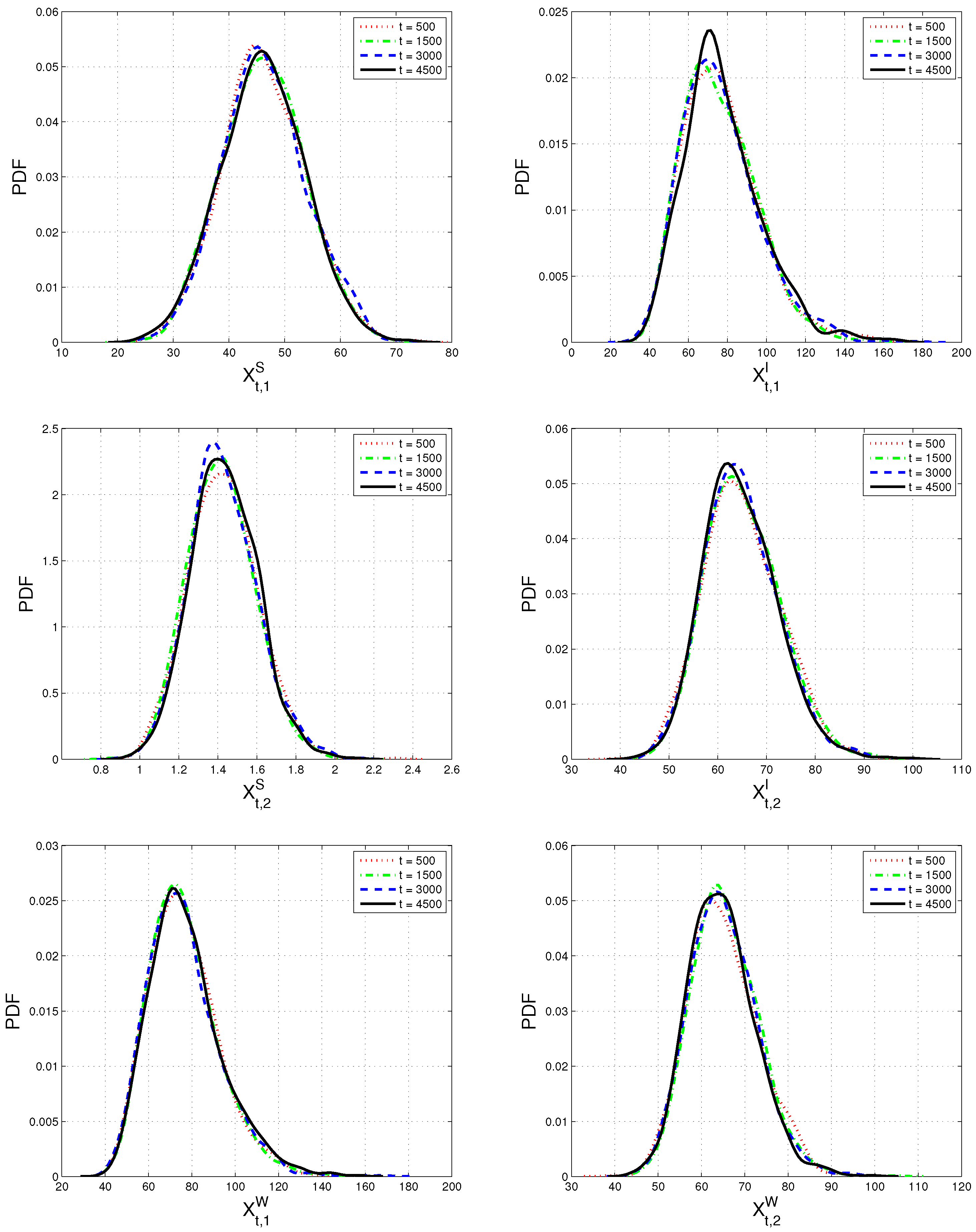 Mathematics 14 02266 g005 Mathematics 14 02266 g005