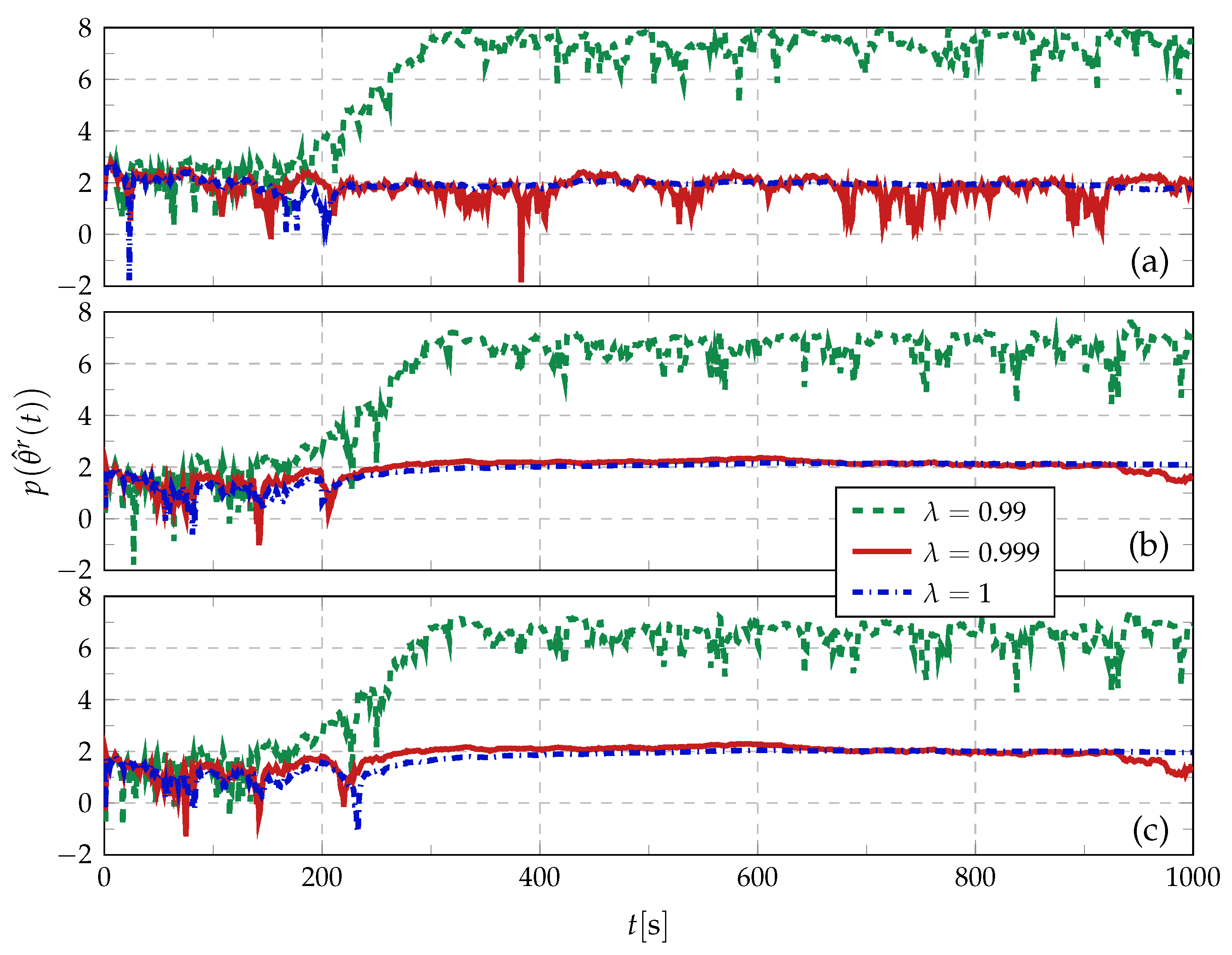 Mathematics 14 02281 g001 Mathematics 14 02281 g001
