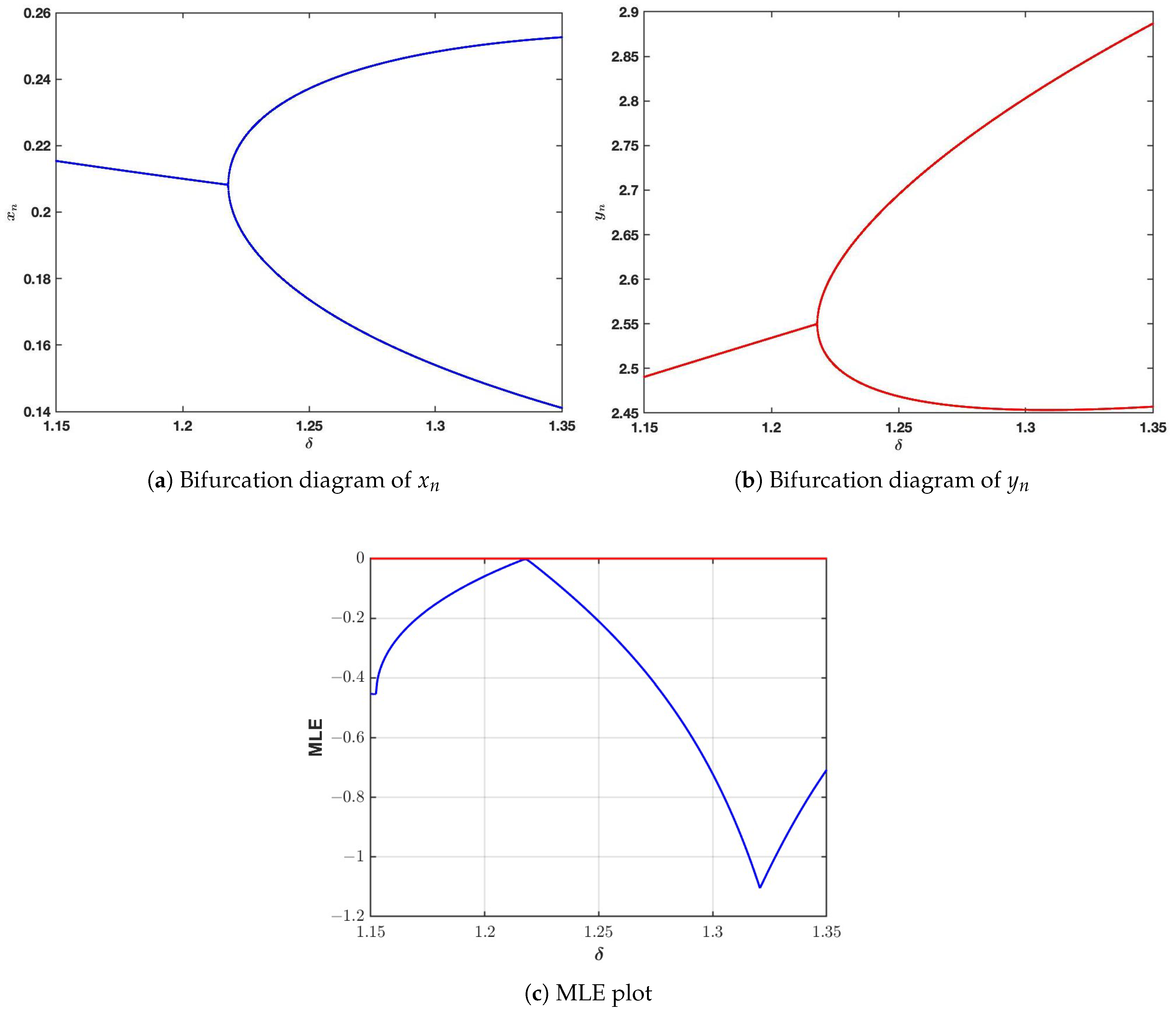 Mathematics 14 02290 g001 Mathematics 14 02290 g001
