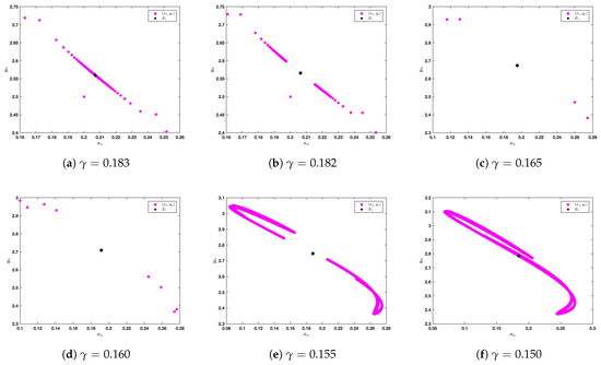 Mathematics 14 02290 g006a Mathematics 14 02290 g006a