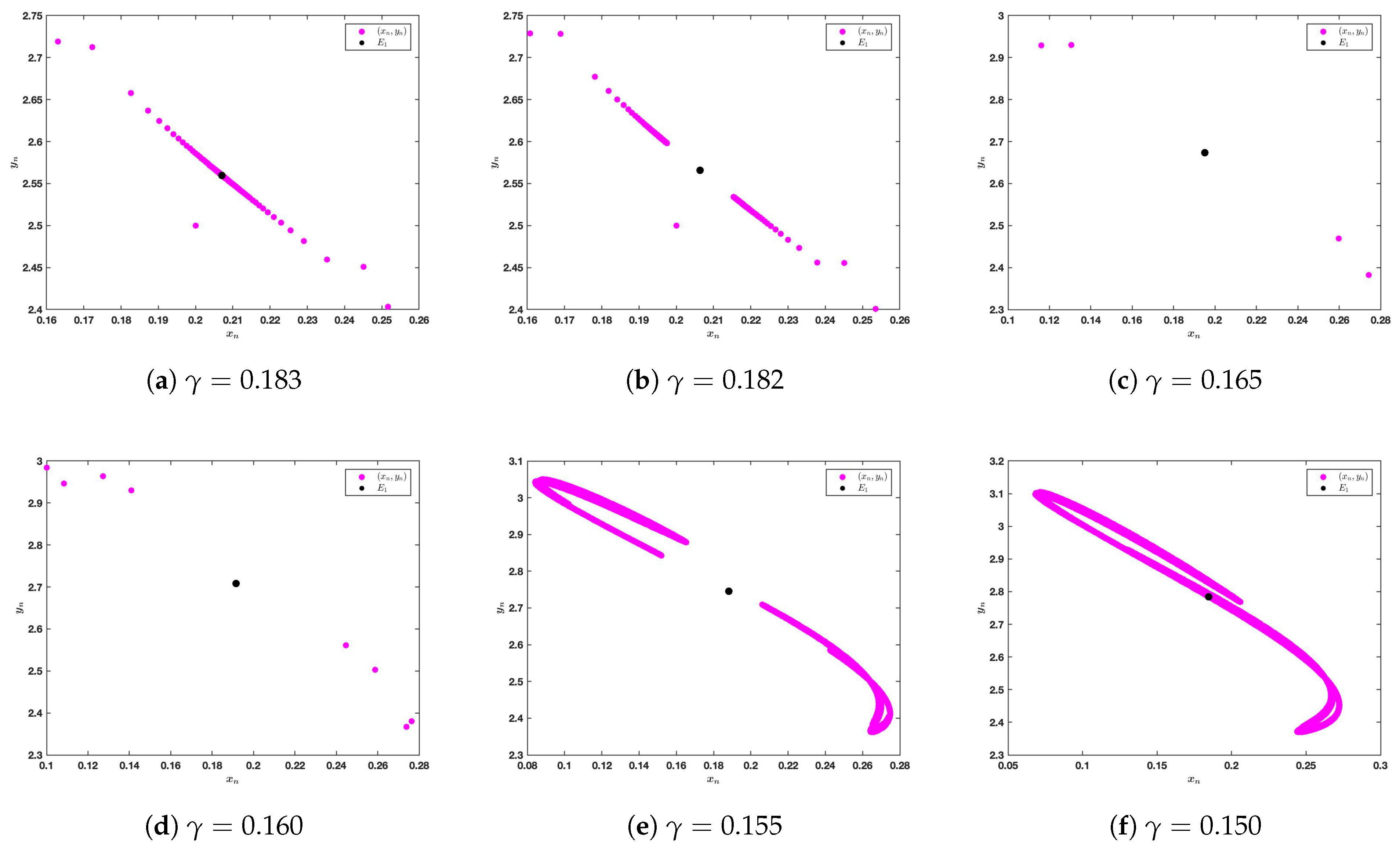 Mathematics 14 02290 g006a Mathematics 14 02290 g006a