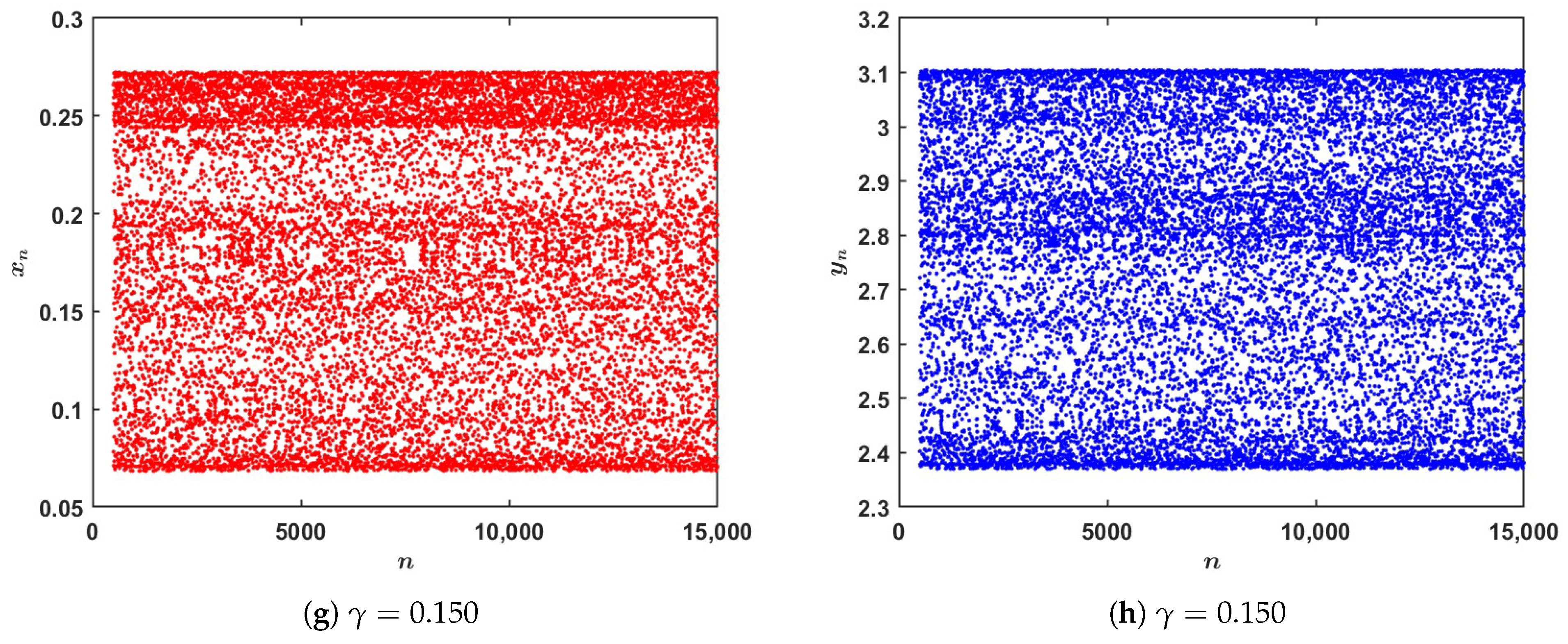 Mathematics 14 02290 g006b Mathematics 14 02290 g006b