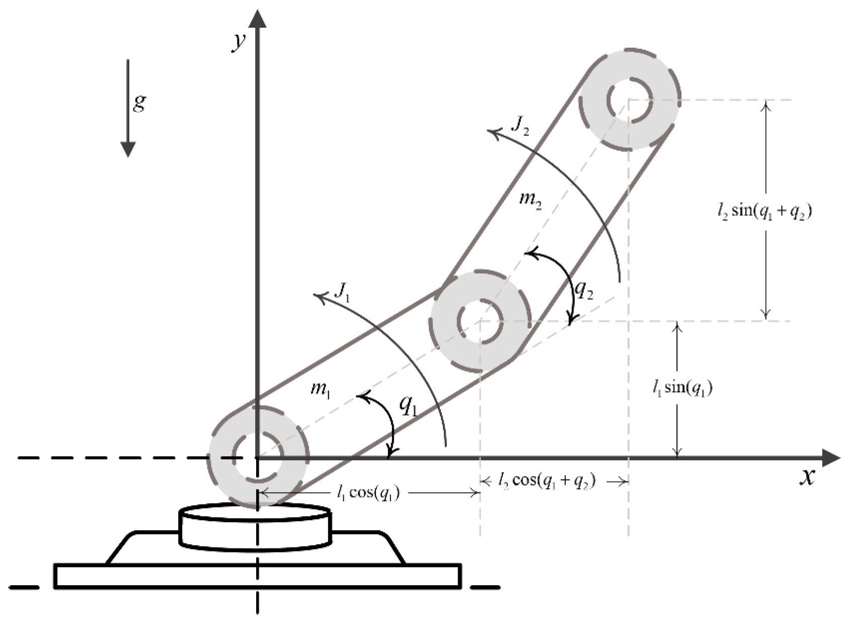 Mathematics 14 02293 g004 Mathematics 14 02293 g004