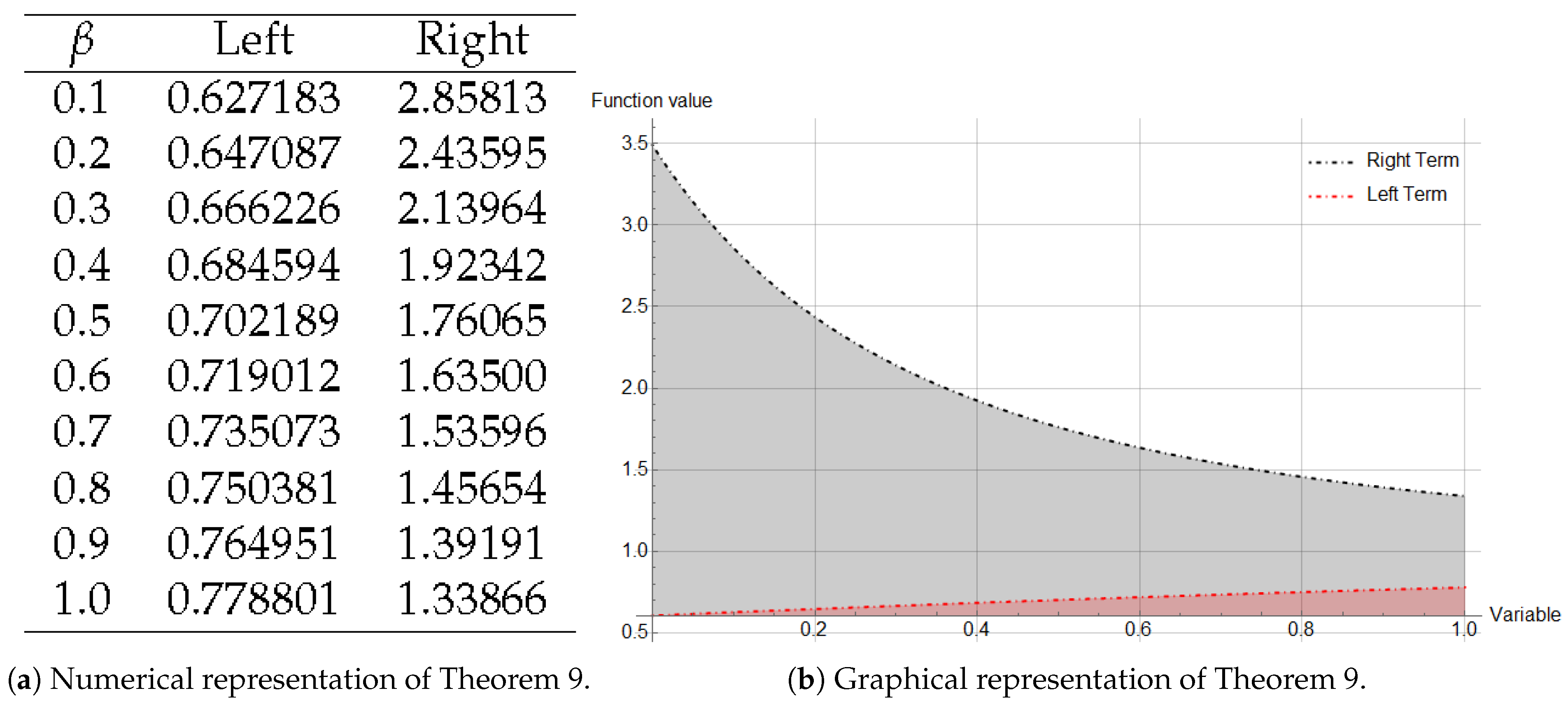 Mathematics 14 02306 g002 Mathematics 14 02306 g002