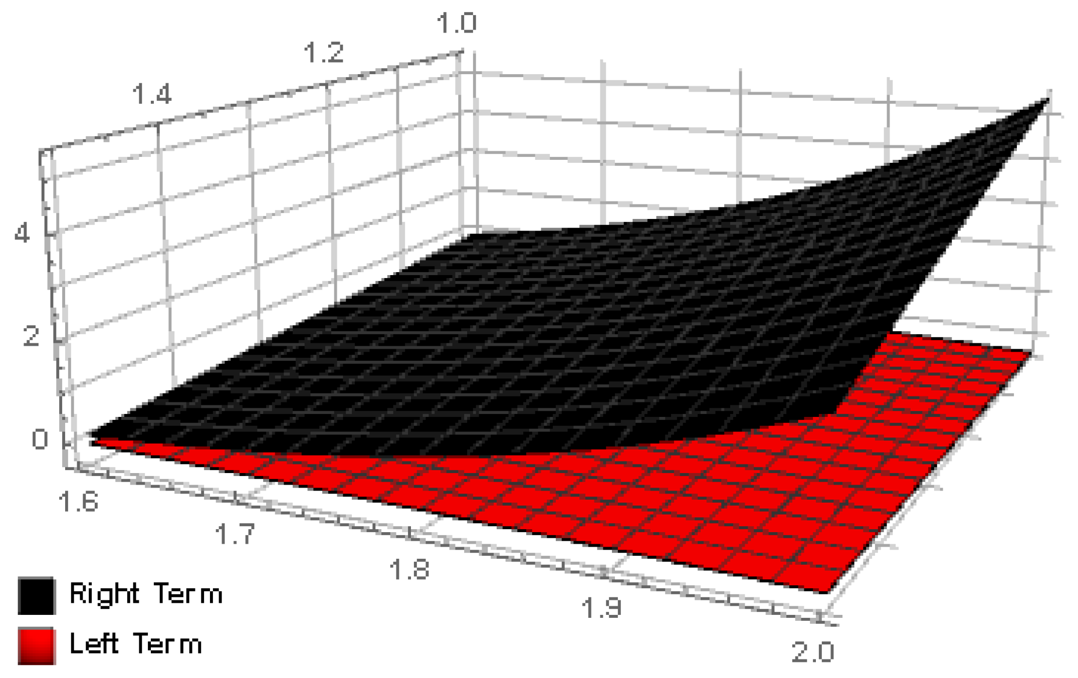 Mathematics 14 02306 g006 Mathematics 14 02306 g006