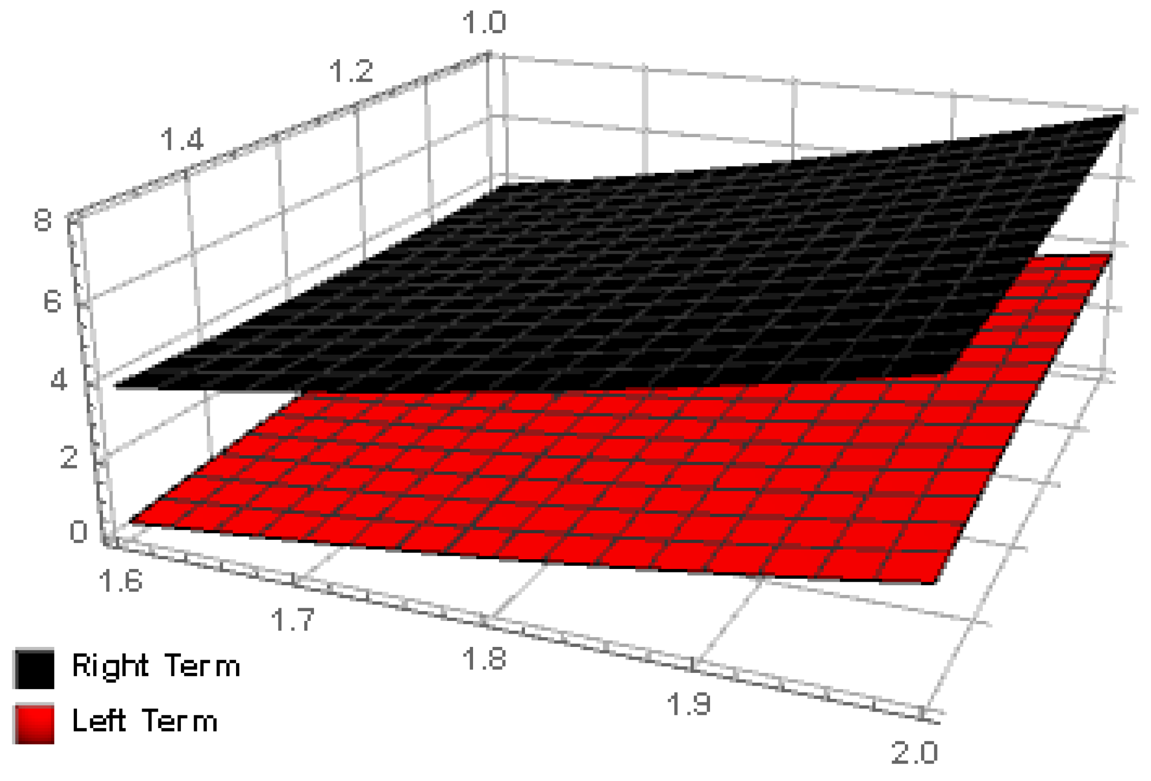 Mathematics 14 02306 g007 Mathematics 14 02306 g007