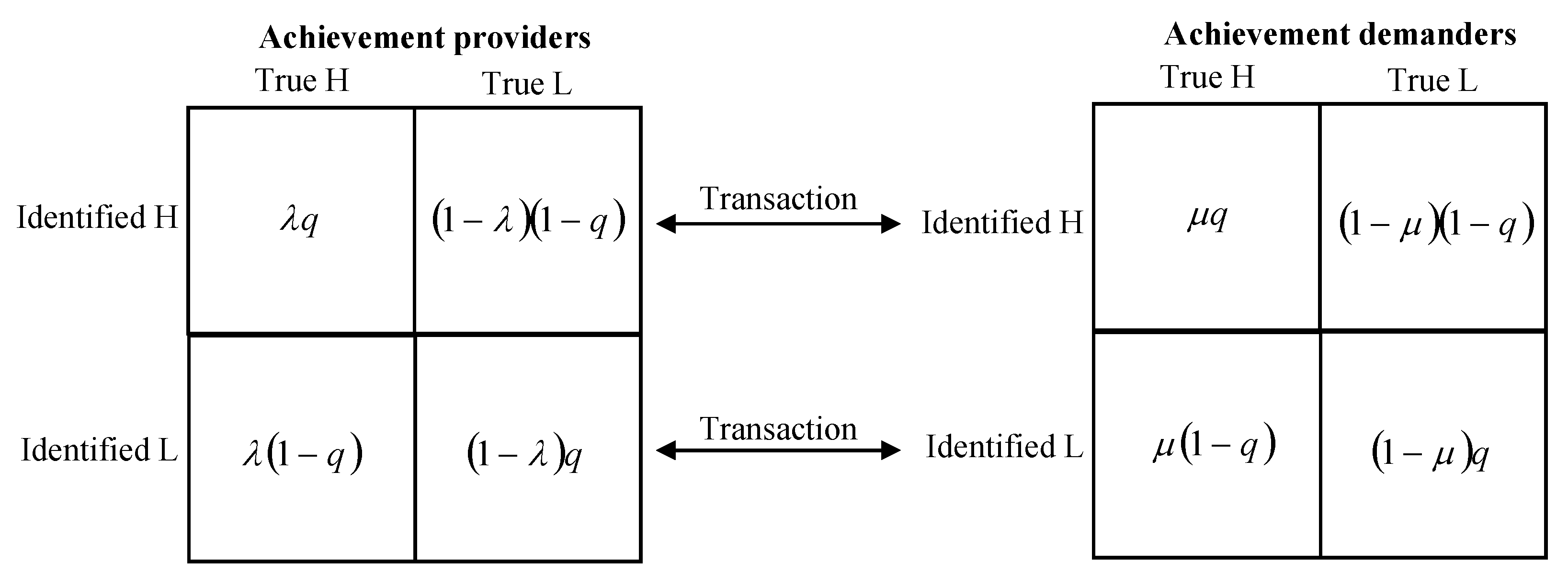 Mathematics 14 02307 g002 Mathematics 14 02307 g002