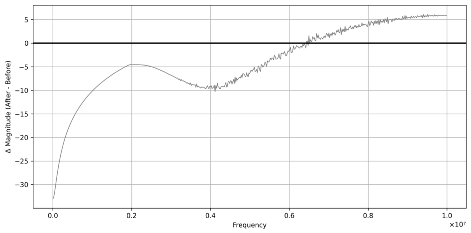 Mathematics 14 02321 g002 Mathematics 14 02321 g002
