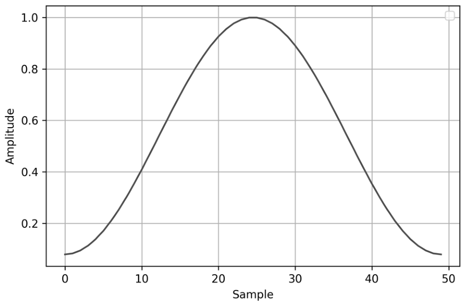 Mathematics 14 02321 g005 Mathematics 14 02321 g005