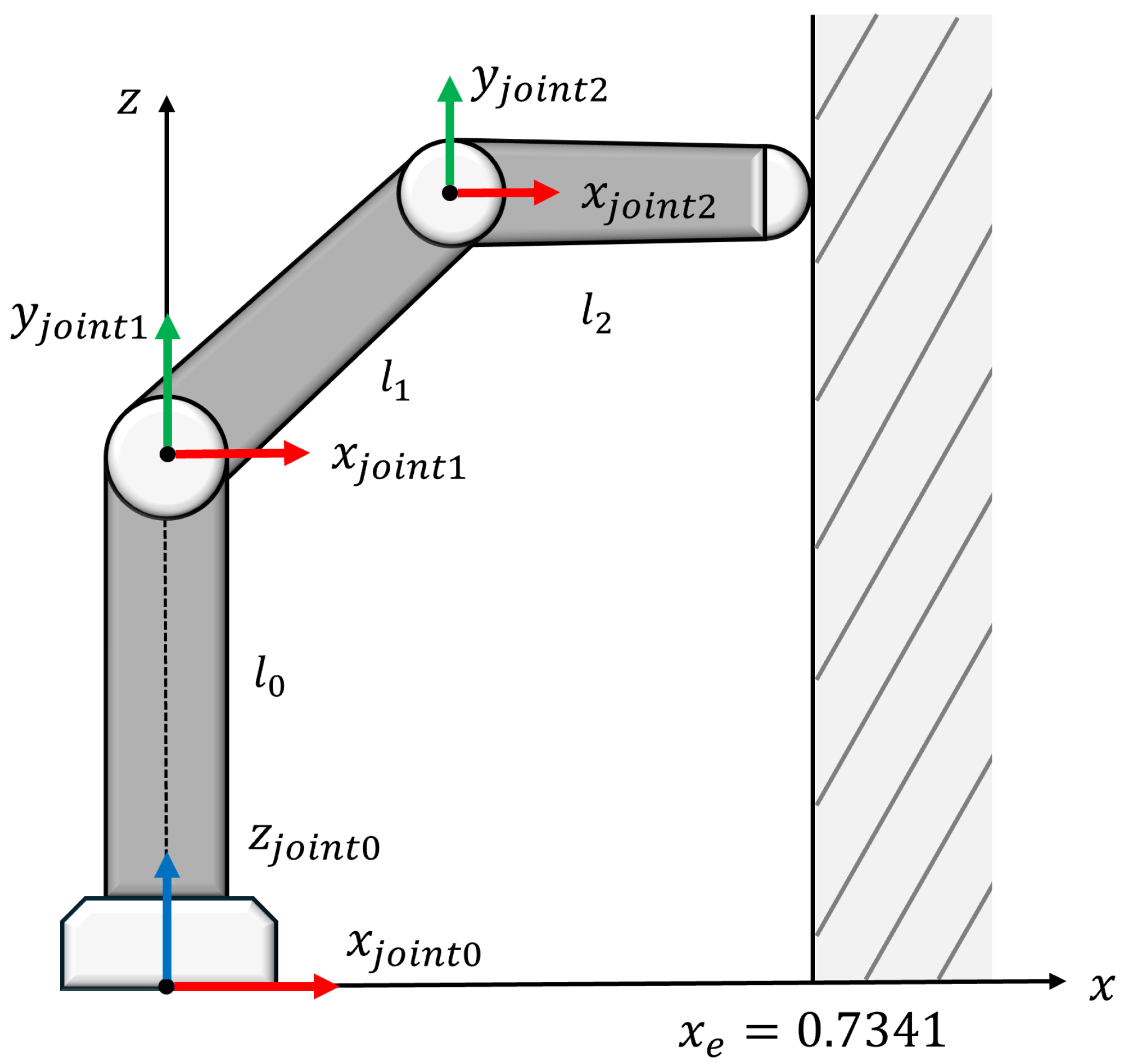 Mathematics 14 02323 g002 Mathematics 14 02323 g002