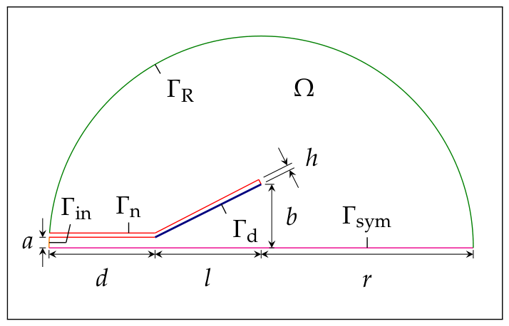 Mathematics 14 02329 g003 Mathematics 14 02329 g003