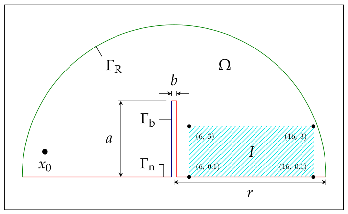 Mathematics 14 02329 g004 Mathematics 14 02329 g004