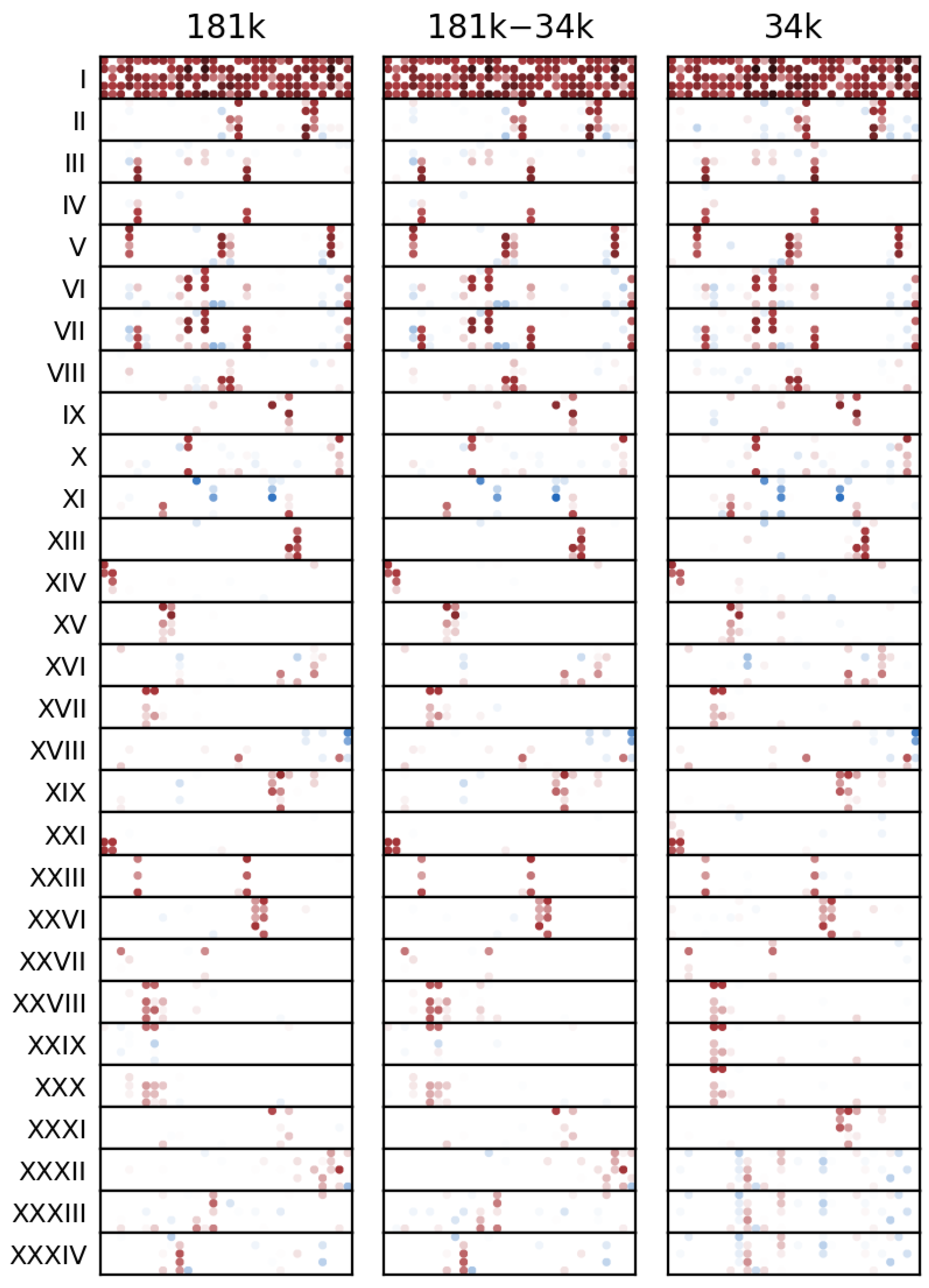 Mathematics 14 02398 g006