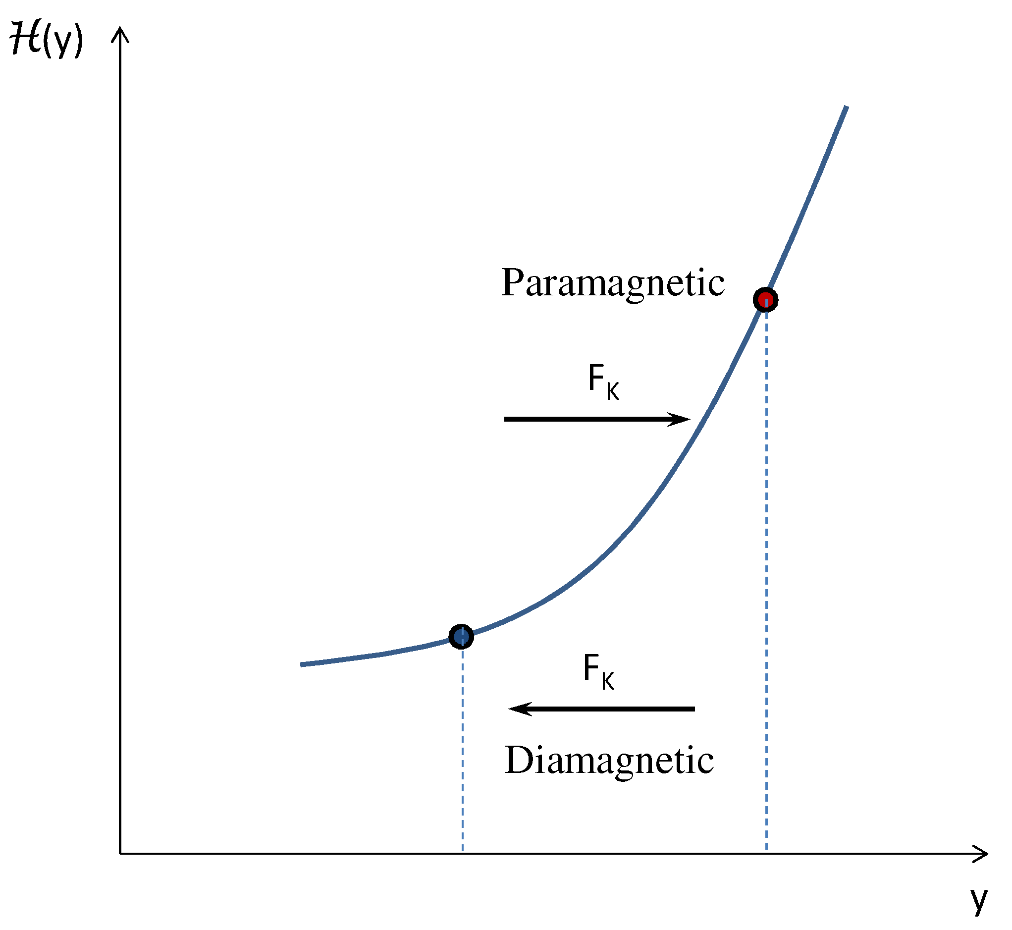 Mathematics 14 02426 g001 Mathematics 14 02426 g001
