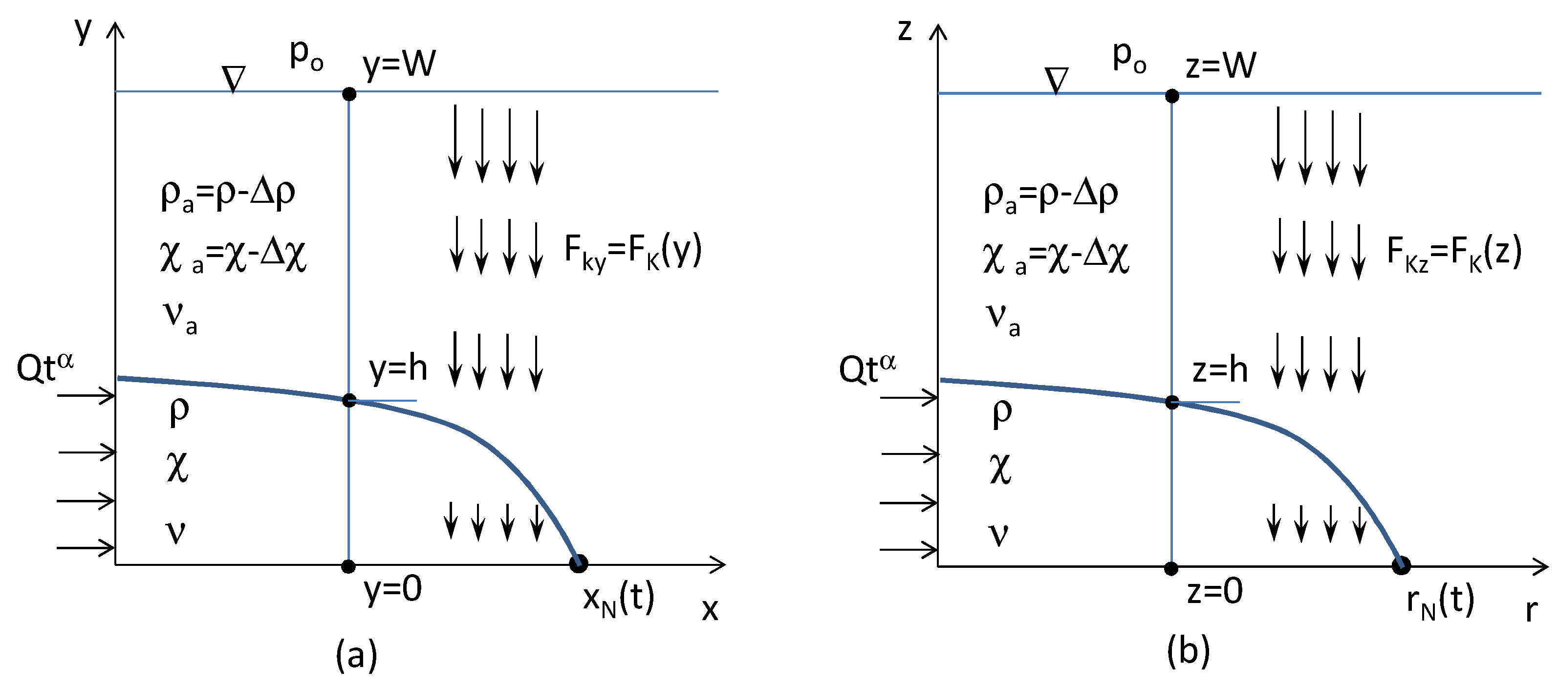 Mathematics 14 02426 g002 Mathematics 14 02426 g002
