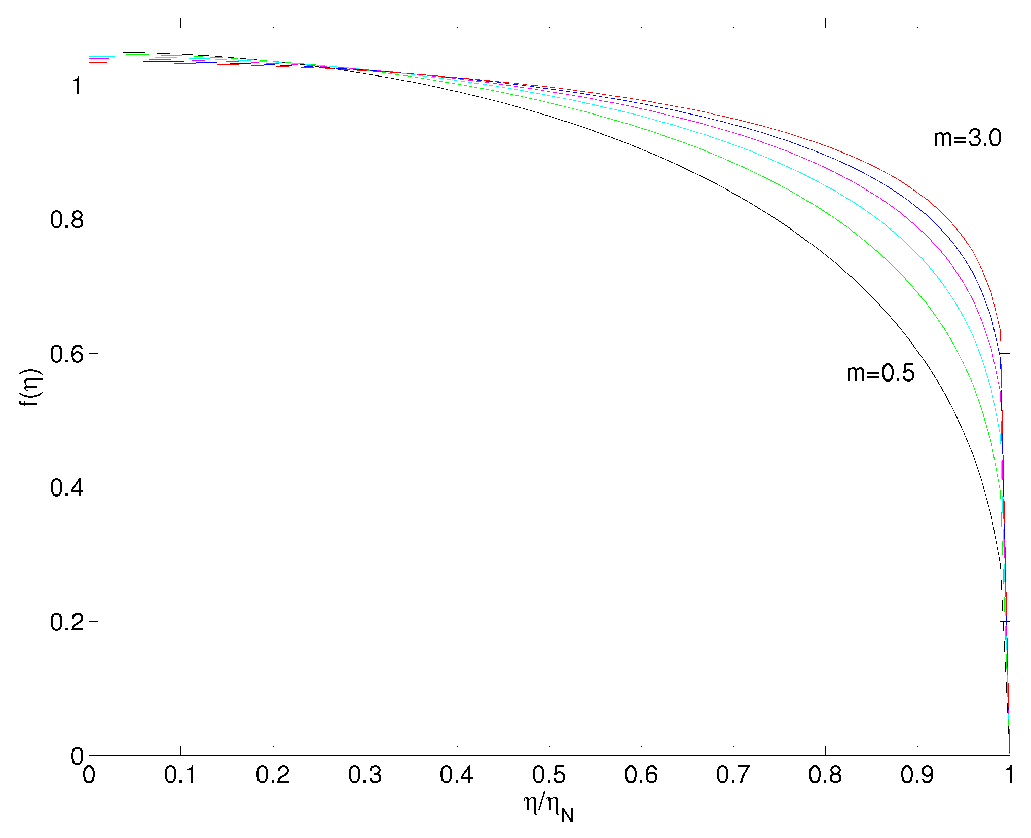Mathematics 14 02426 g003 Mathematics 14 02426 g003