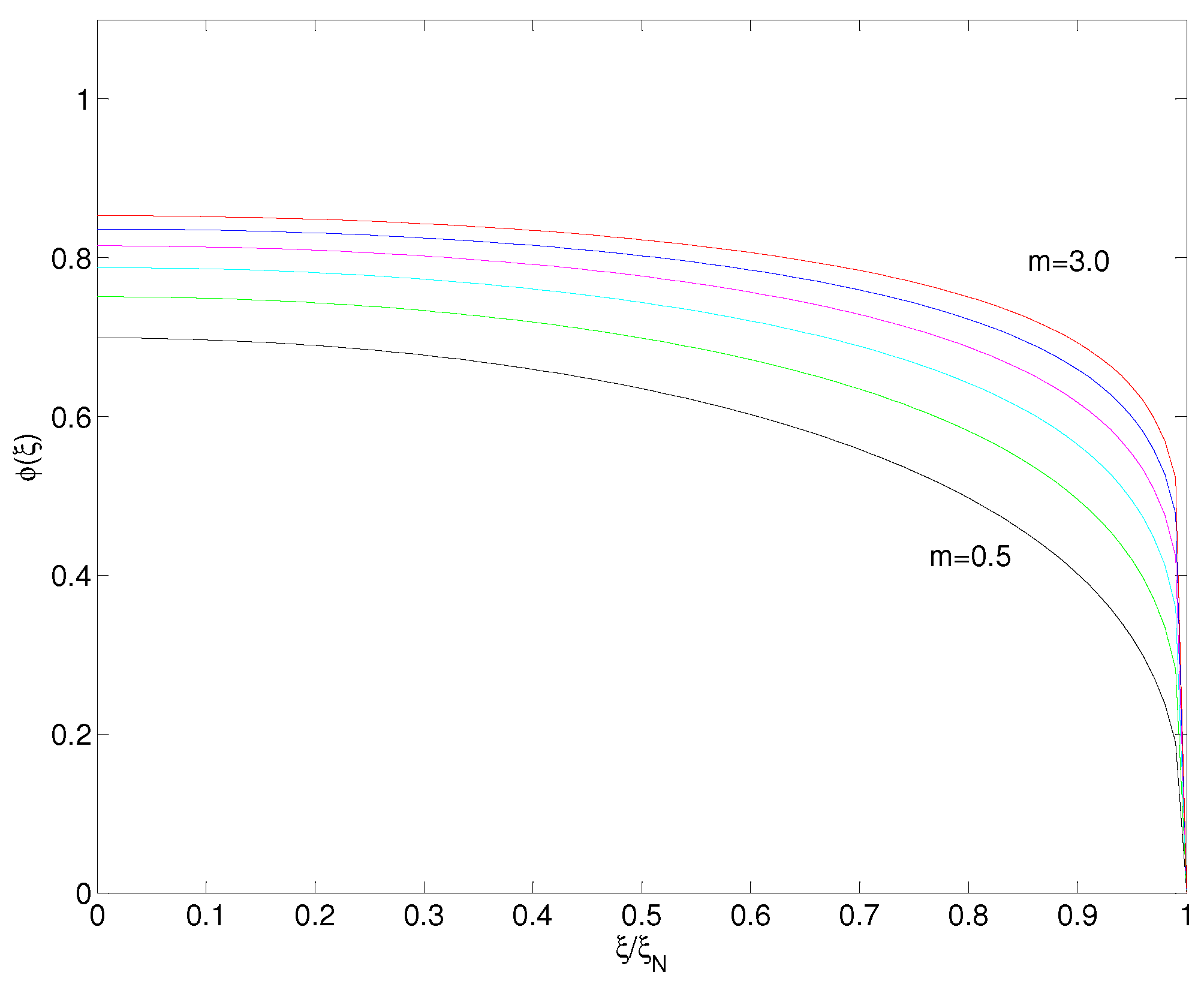 Mathematics 14 02426 g004 Mathematics 14 02426 g004