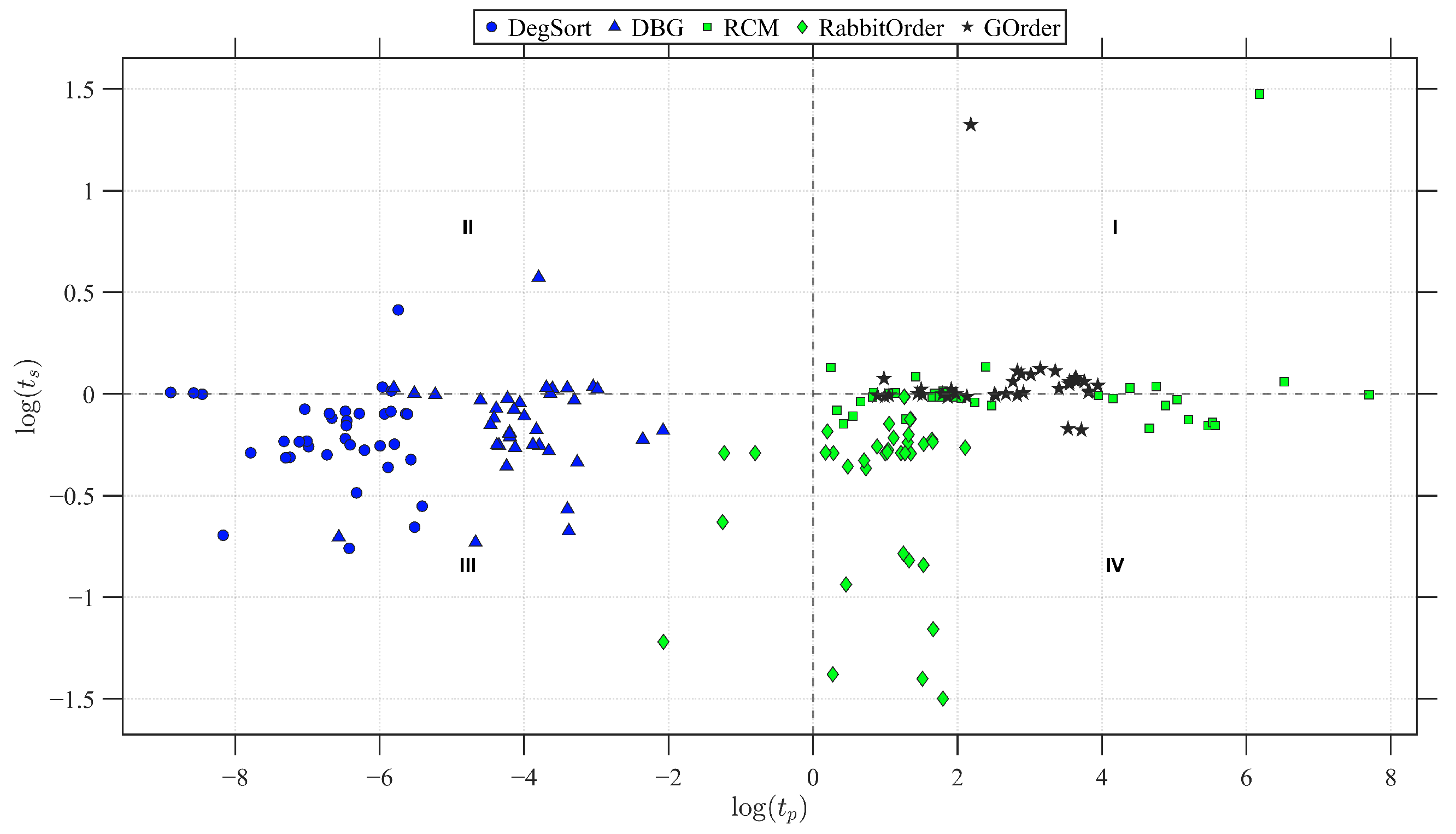 Mathematics 14 02428 g005 Mathematics 14 02428 g005
