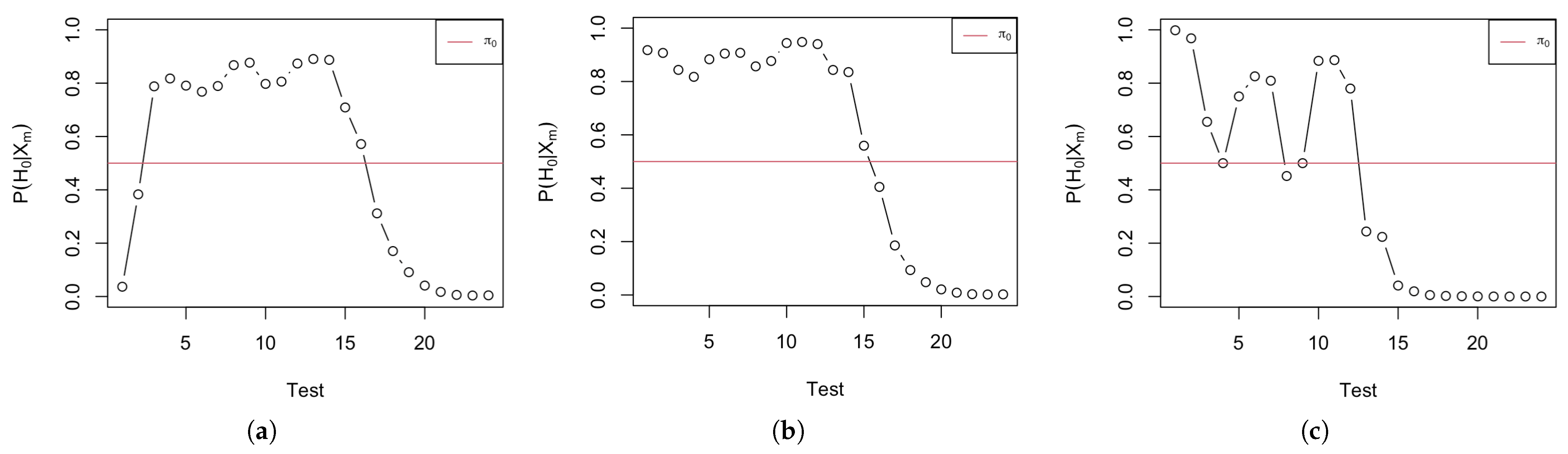 Mathematics 14 02486 g001 Mathematics 14 02486 g001