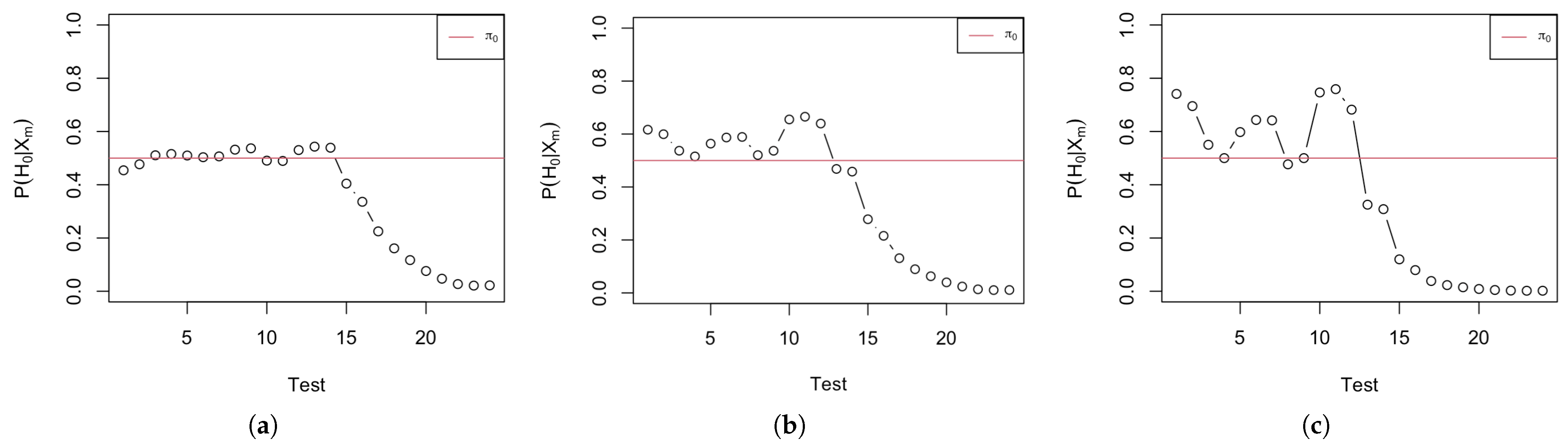 Mathematics 14 02486 g002 Mathematics 14 02486 g002