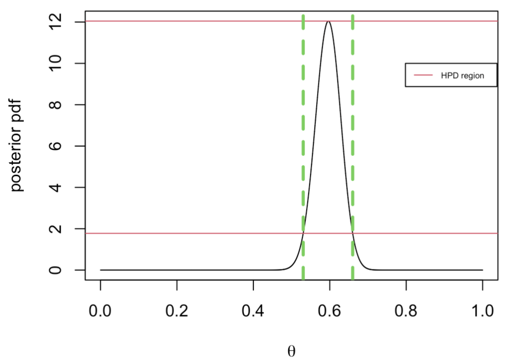 Mathematics 14 02486 g005 Mathematics 14 02486 g005