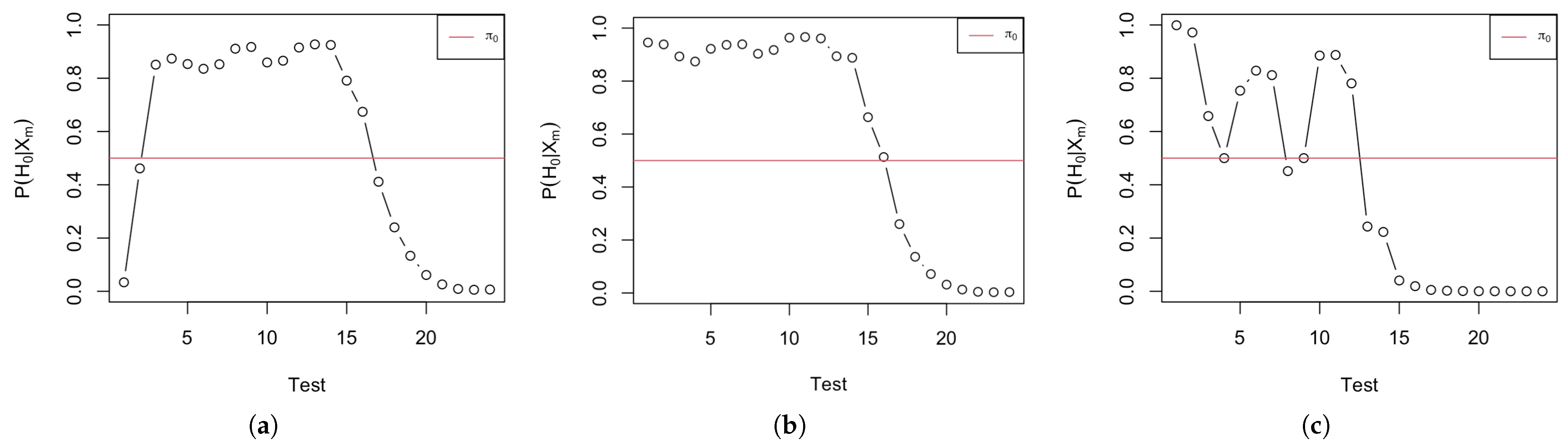 Mathematics 14 02486 g0a1 Mathematics 14 02486 g0a1
