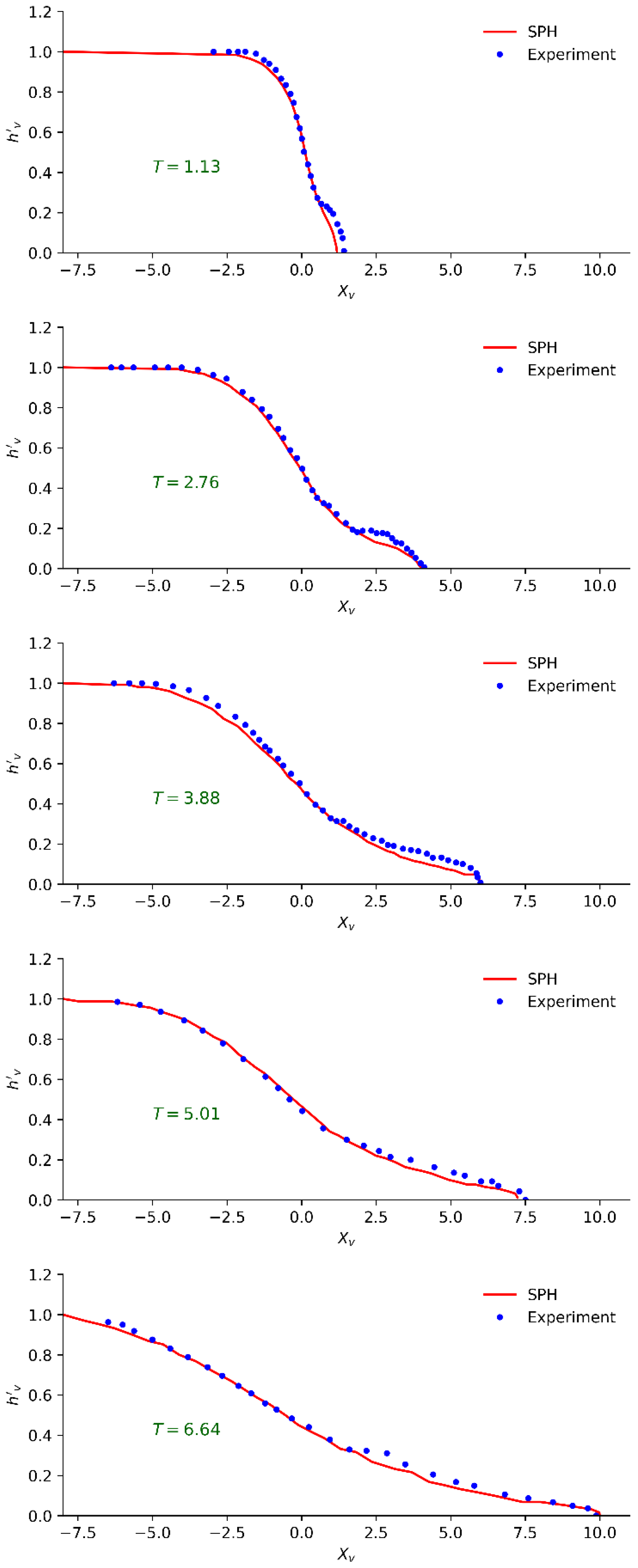 Mathematics 14 02718 g015 Mathematics 14 02718 g015
